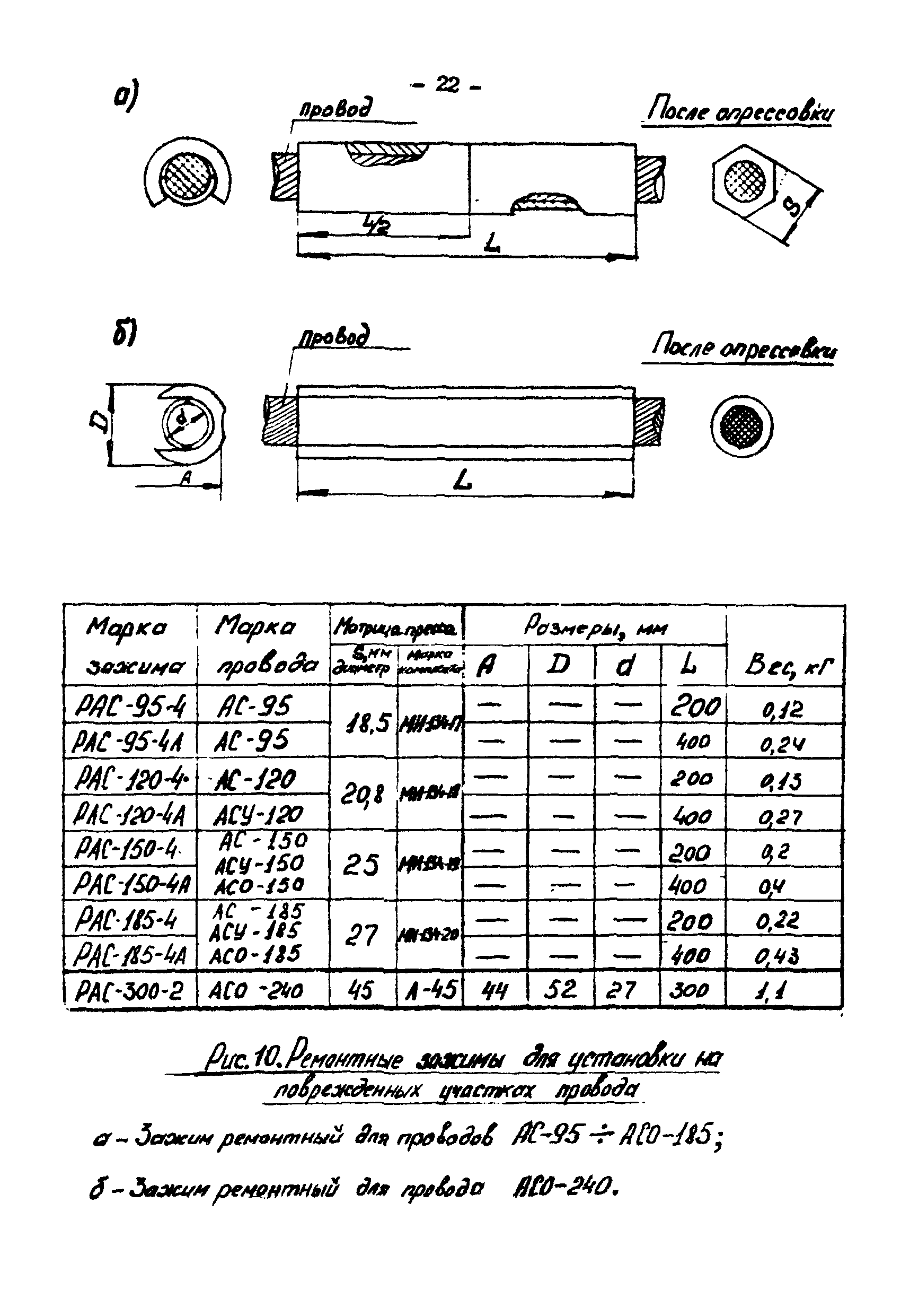 Технологическая карта К-V-18-1