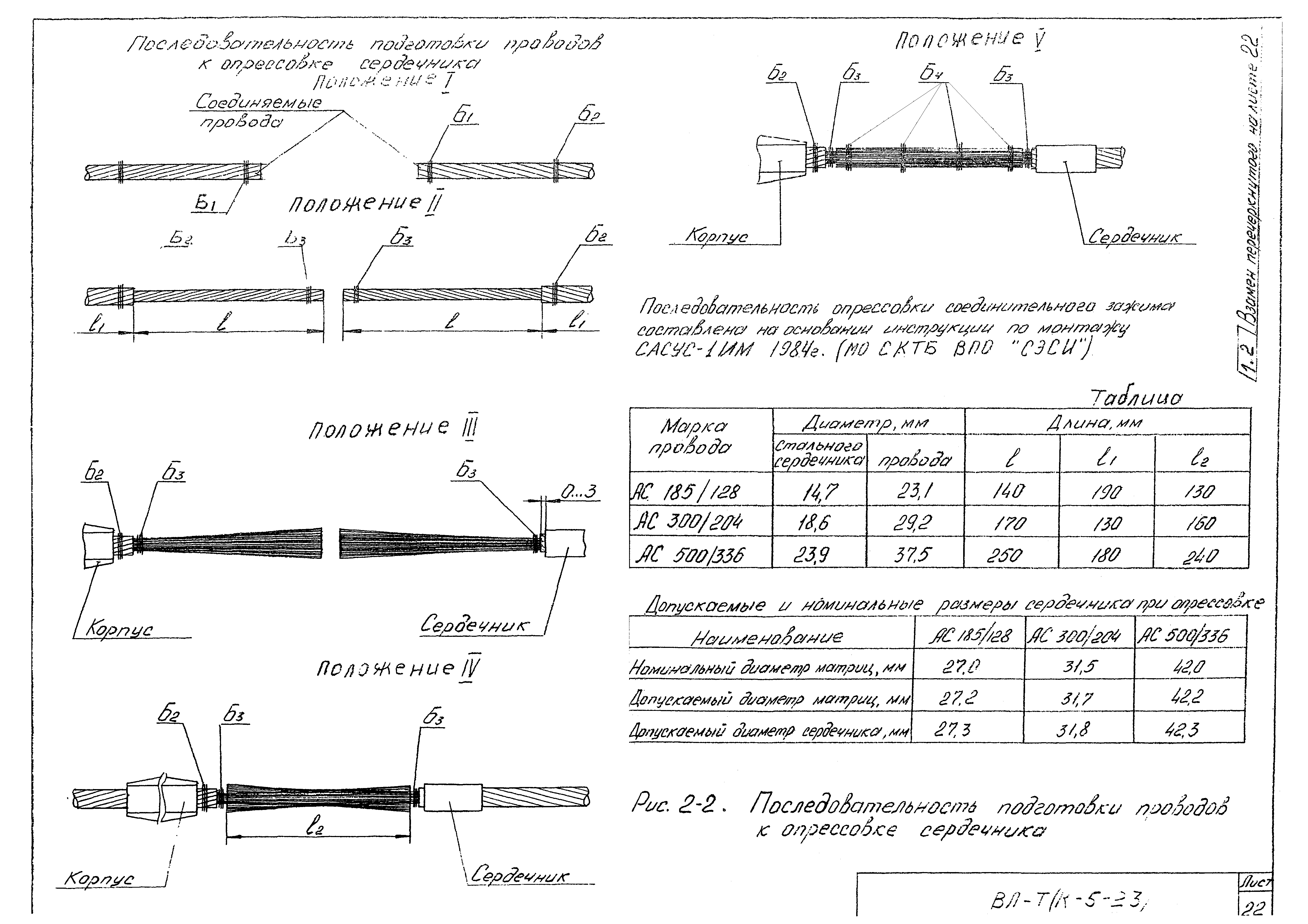 Технологическая карта К-5-23-2