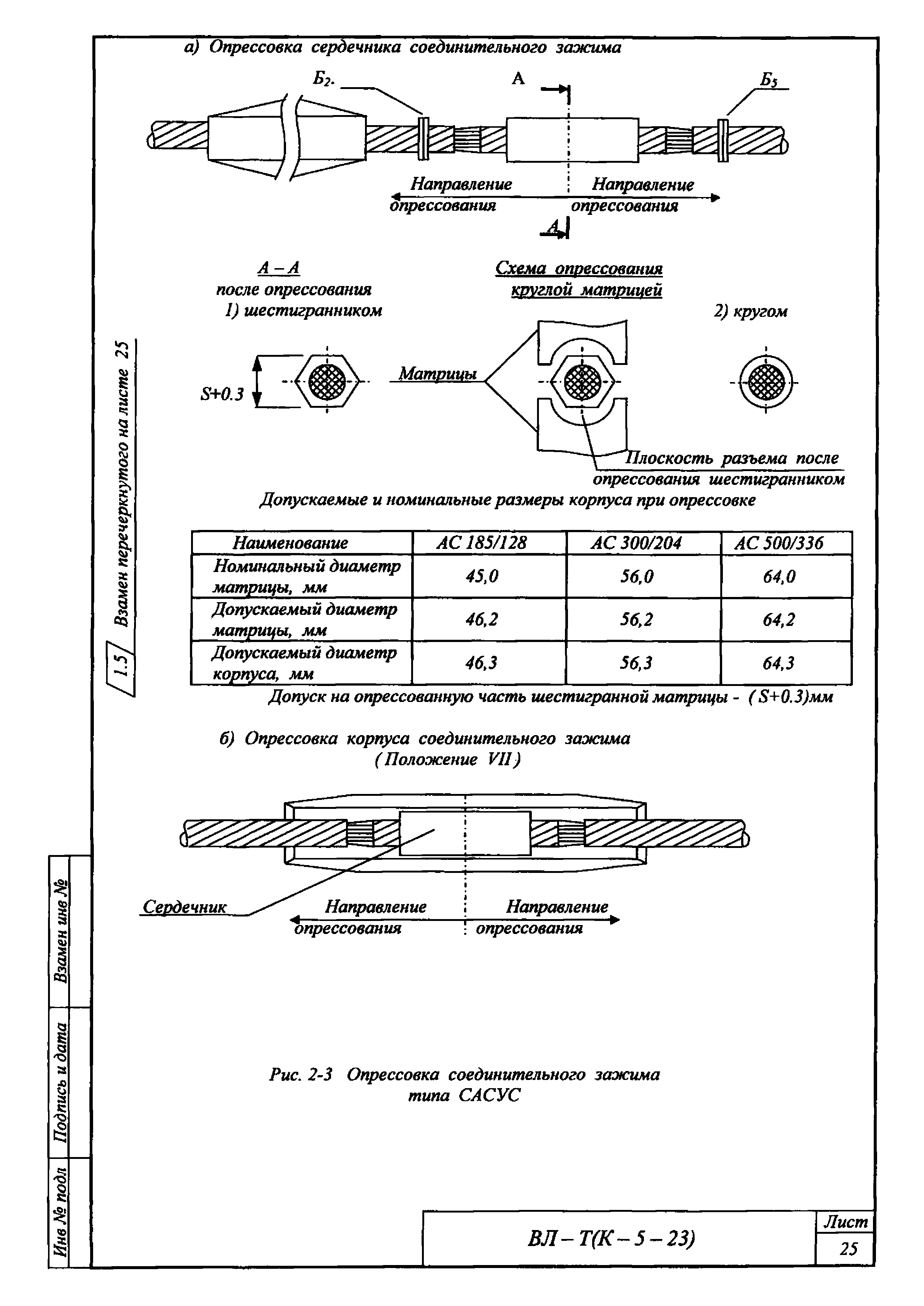 Технологическая карта К-5-23-2