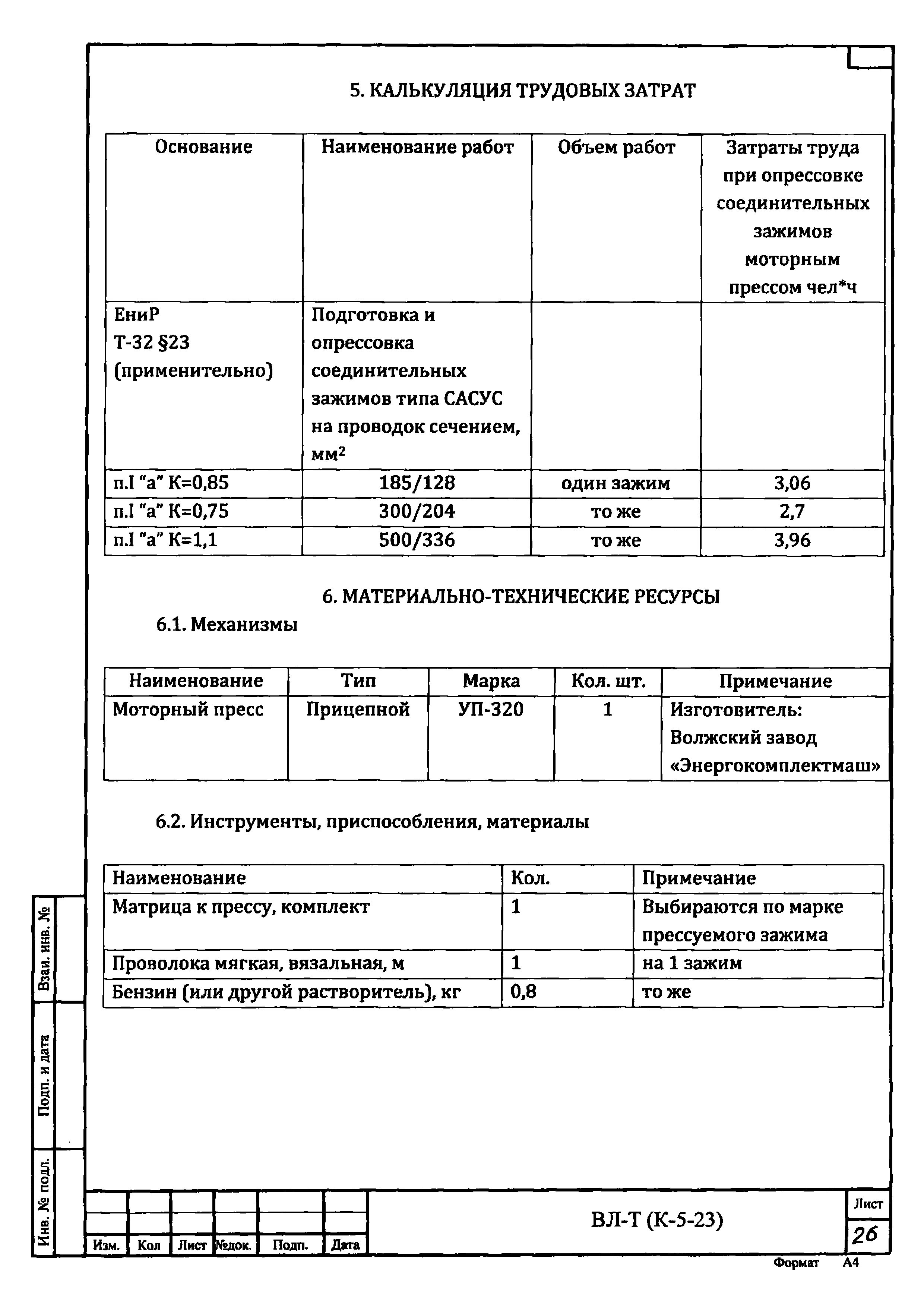 Технологическая карта К-5-23-2