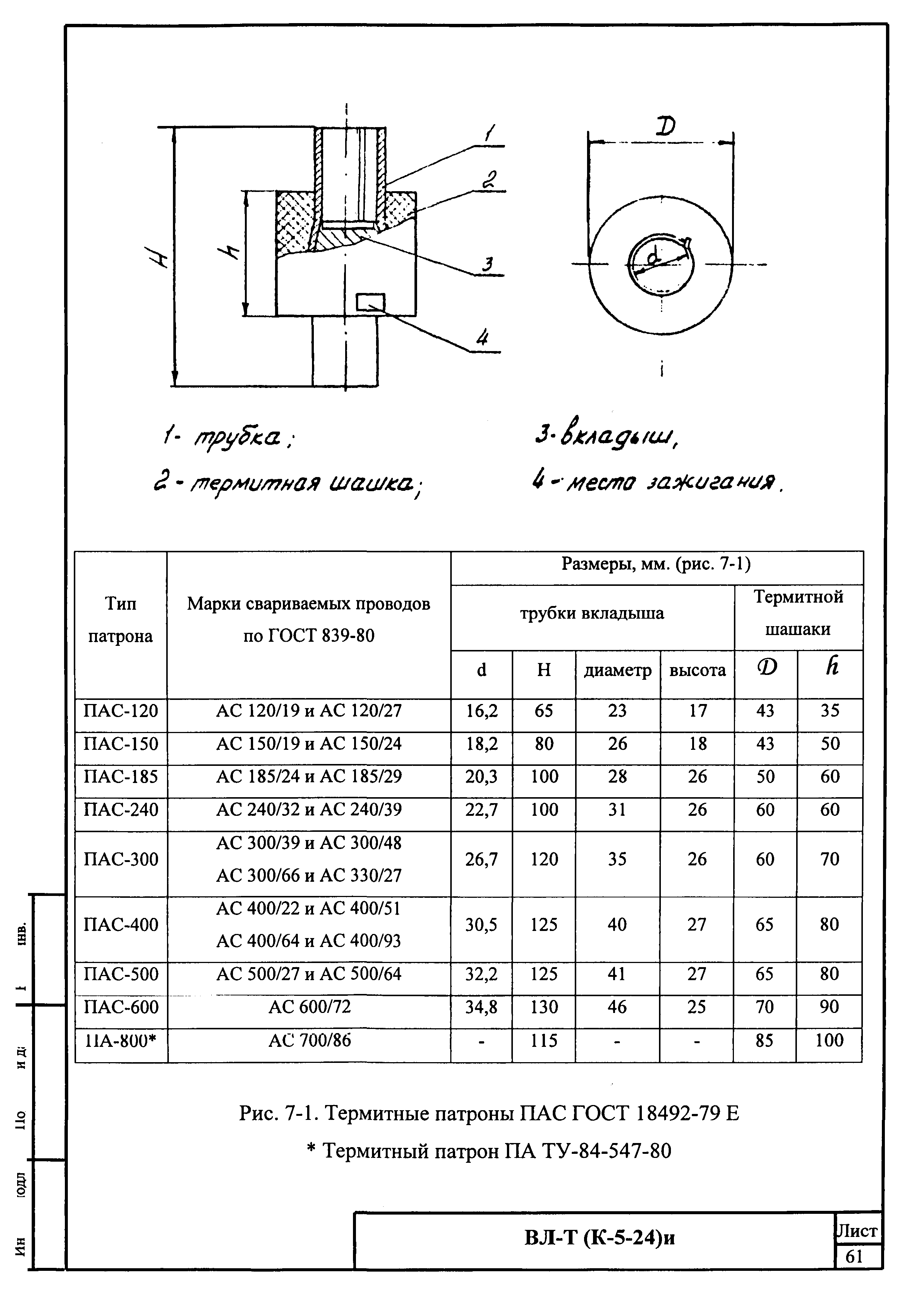 Технологическая карта К-5-24-7и