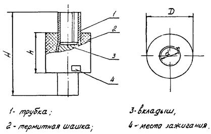 Описание: Описание: Описание: 1