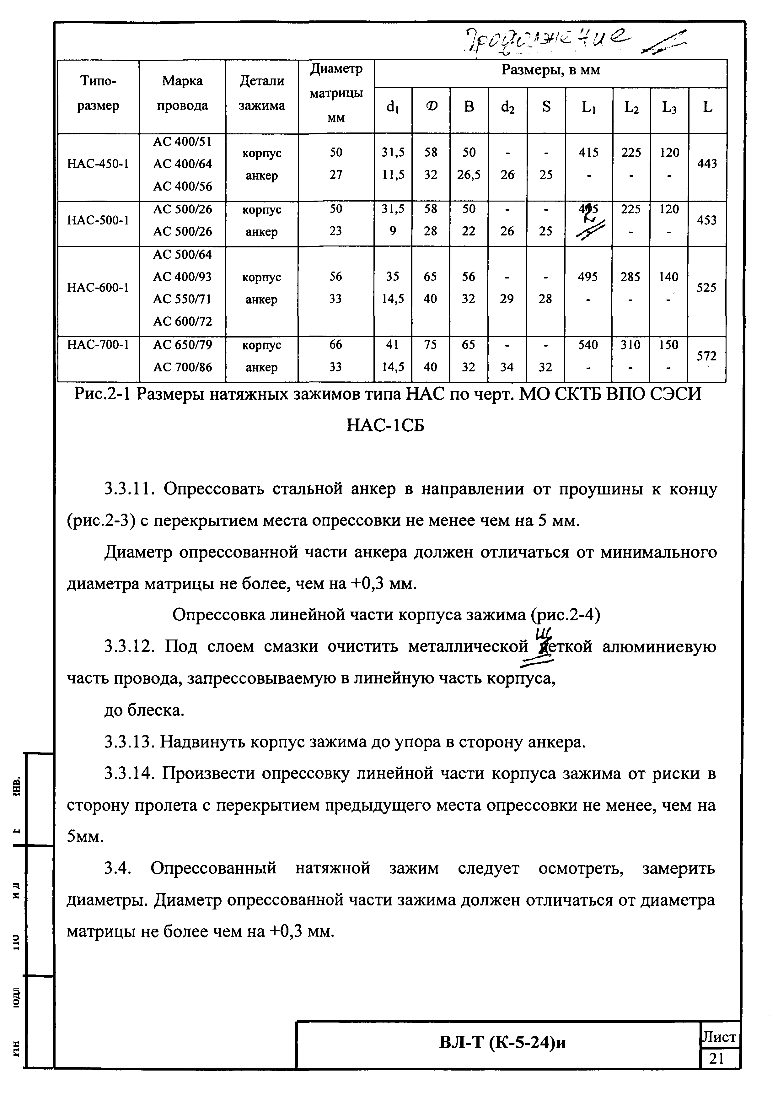 Технологическая карта К-5-24-2и