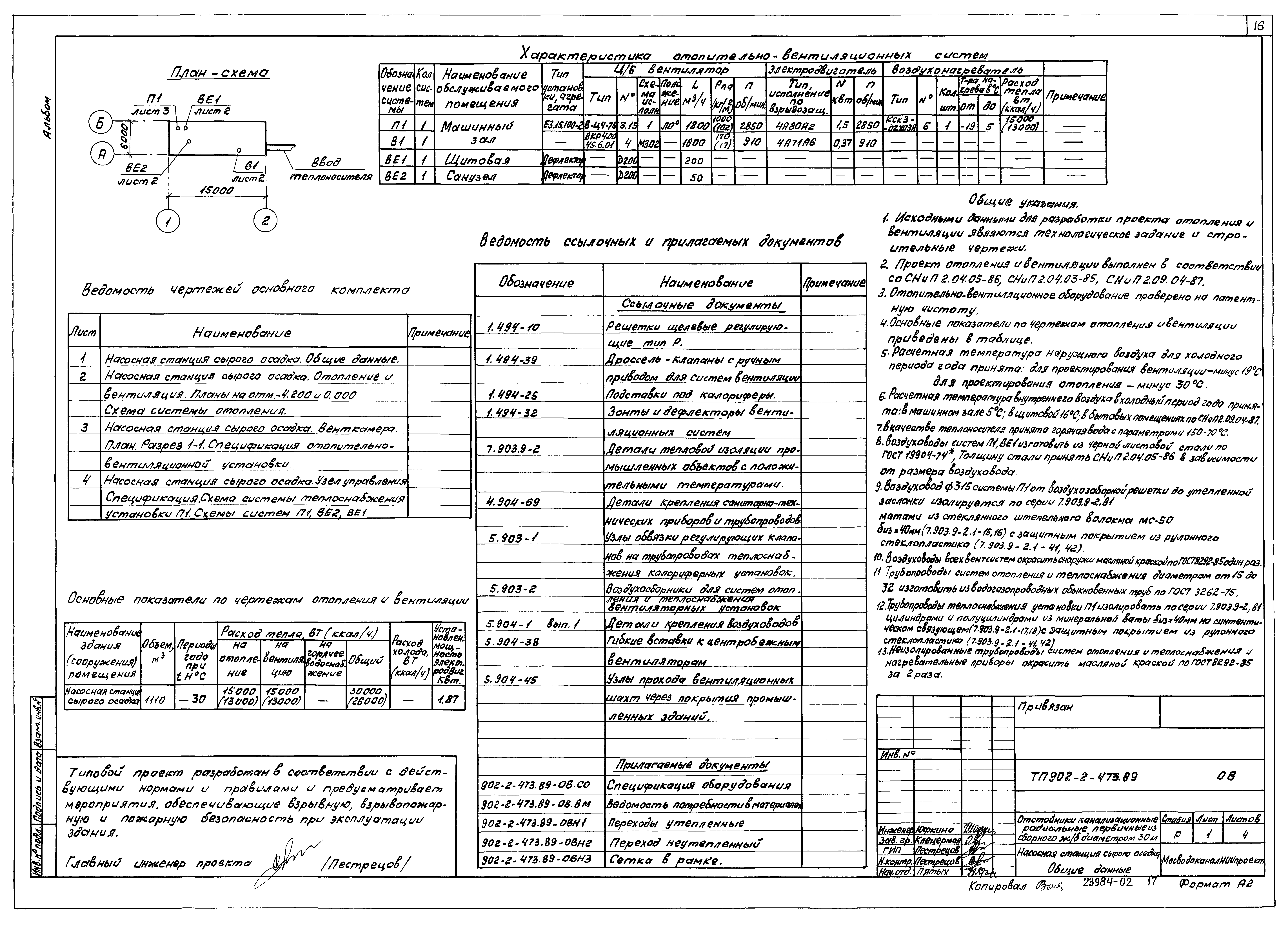Типовой проект 902-2-473.89