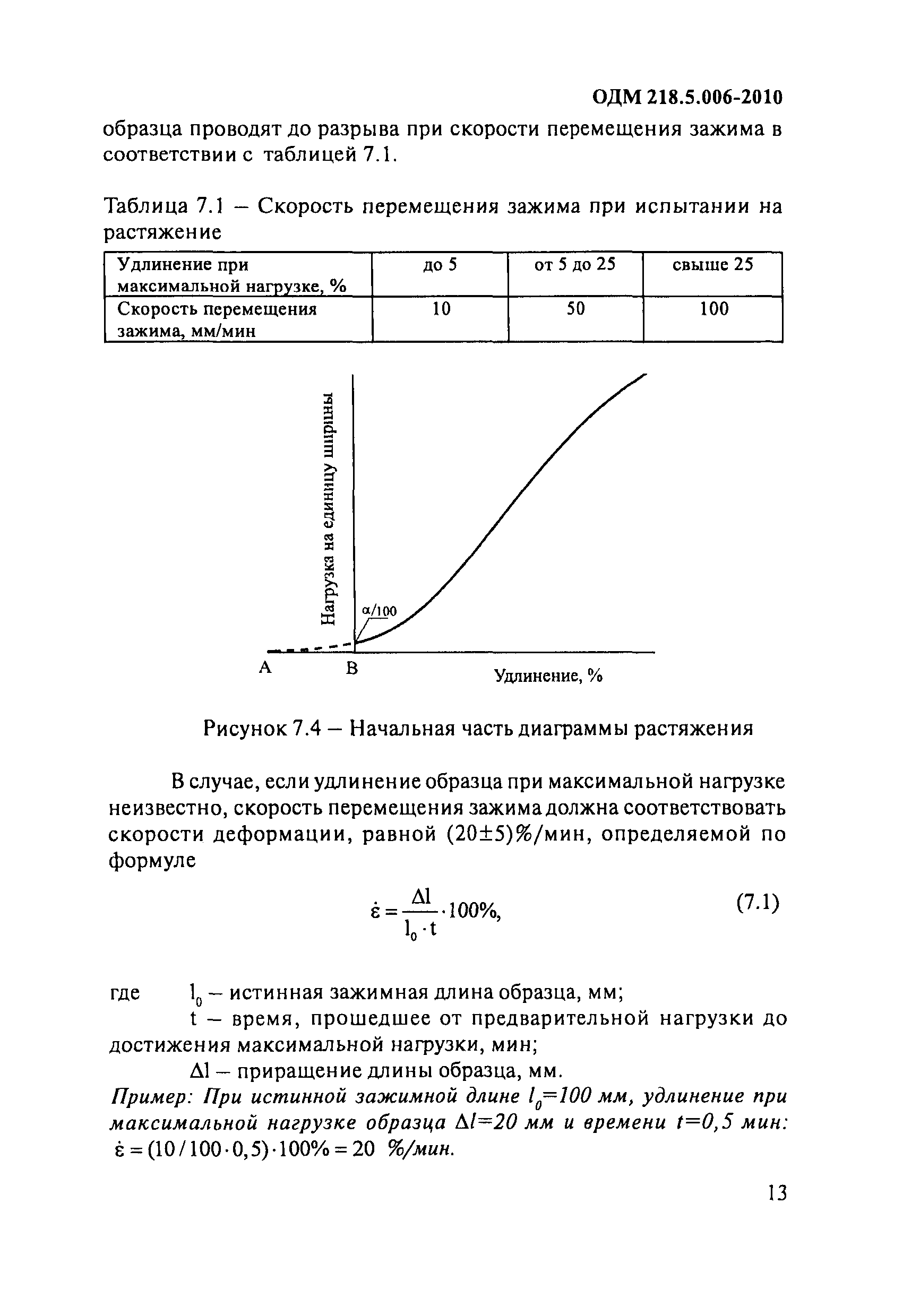 ОДМ 218.5.006-2010