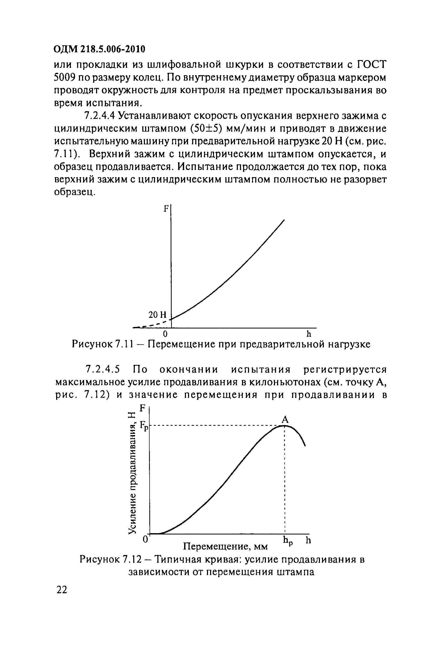 ОДМ 218.5.006-2010