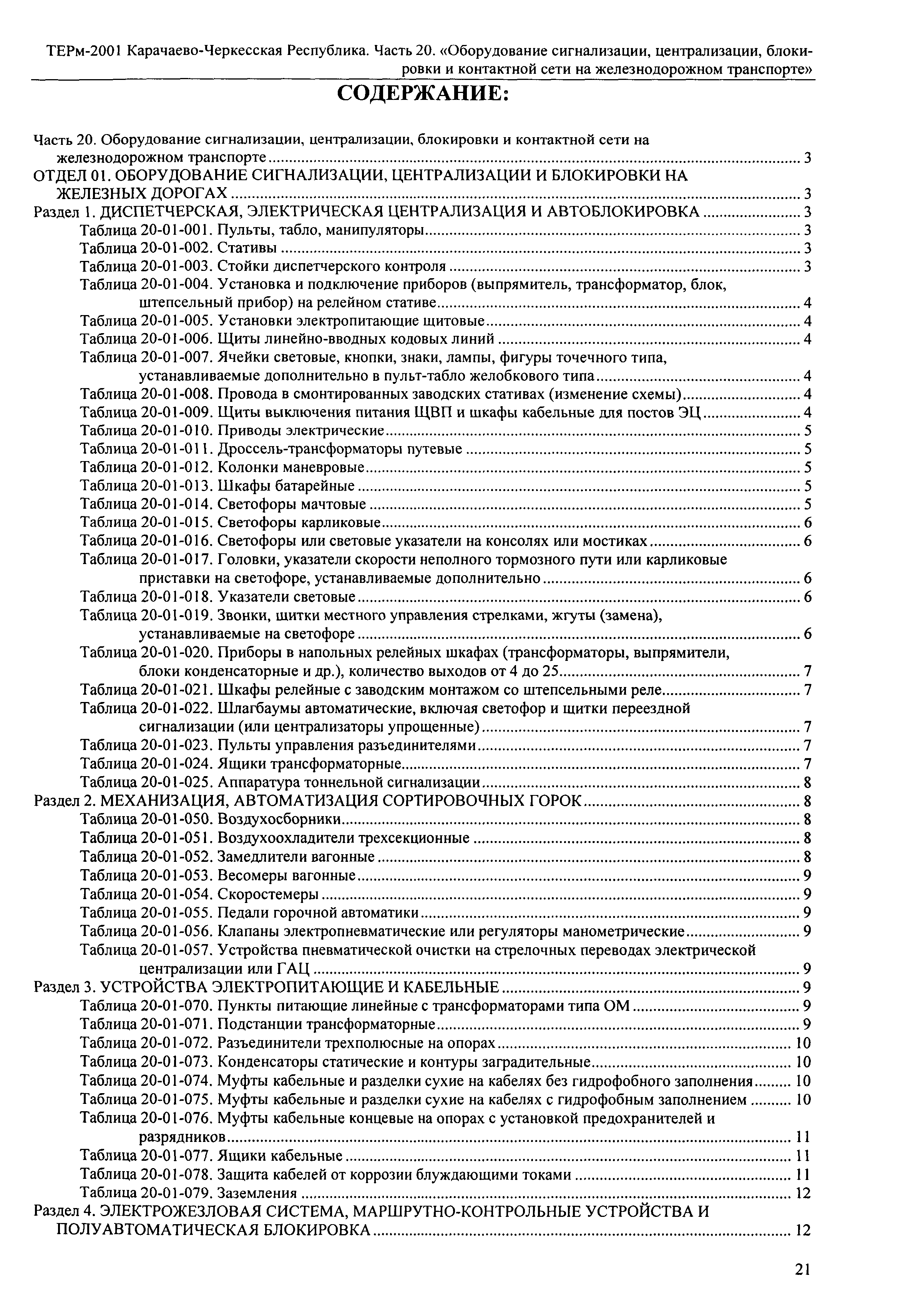 ТЕРм Карачаево-Черкесская Республика 20-2001