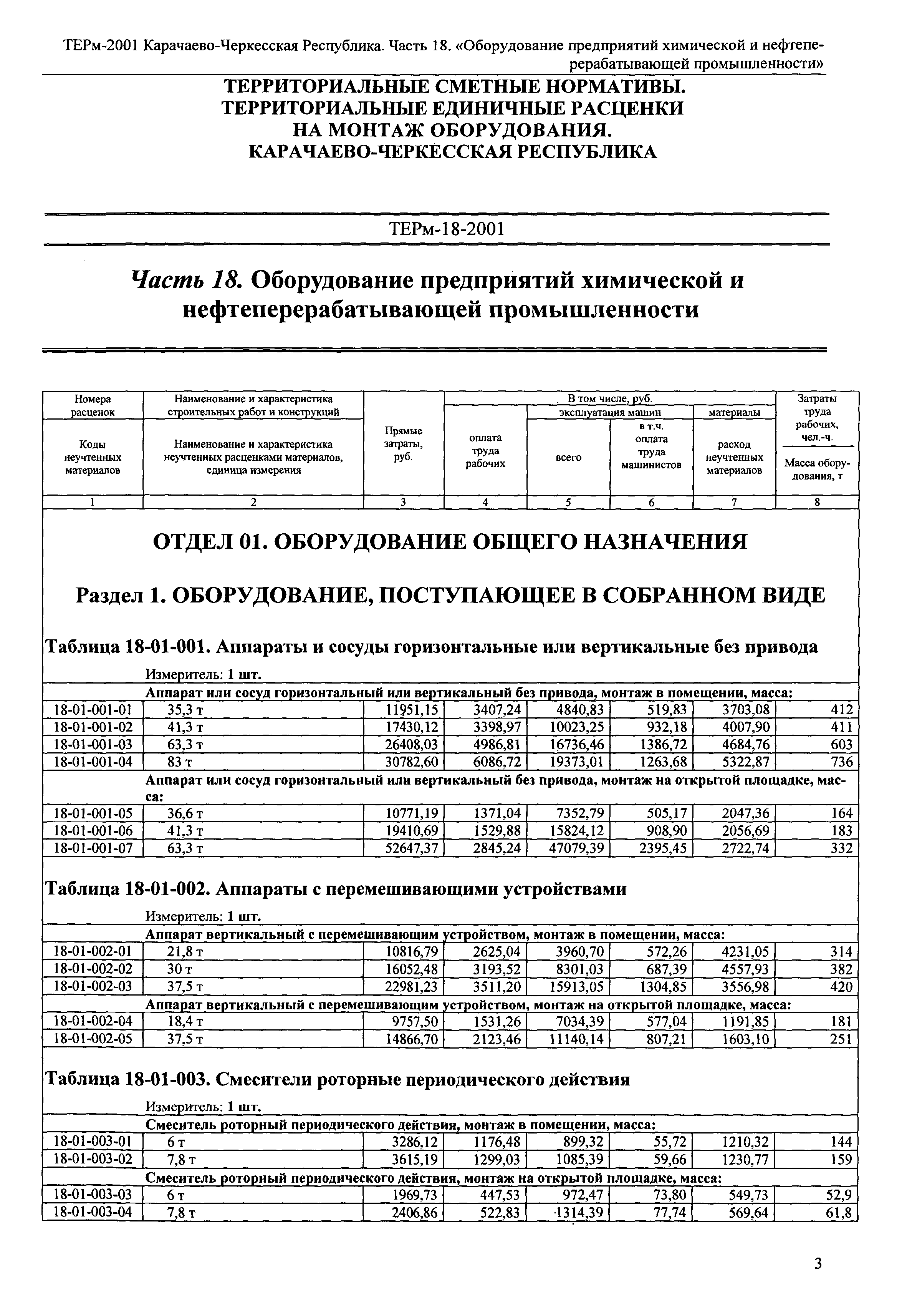 ТЕРм Карачаево-Черкесская Республика 18-2001