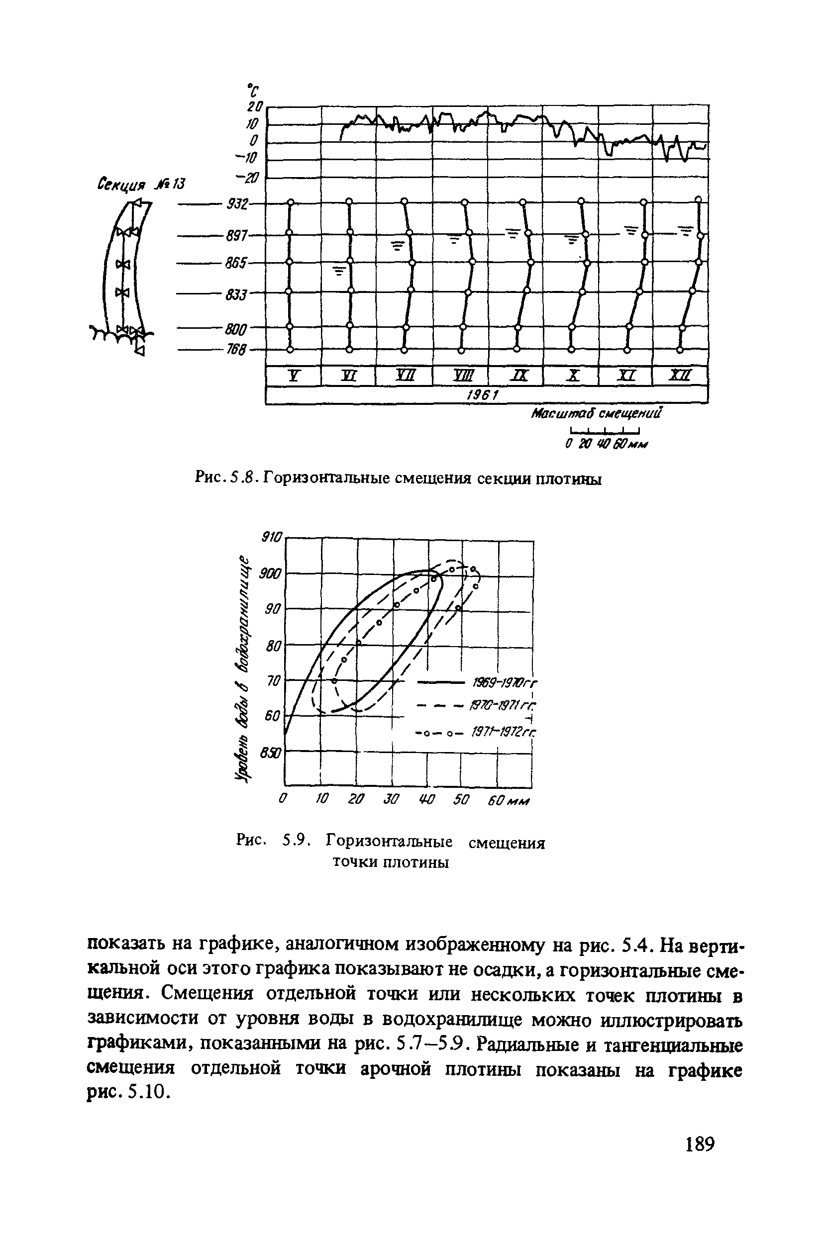 П 648