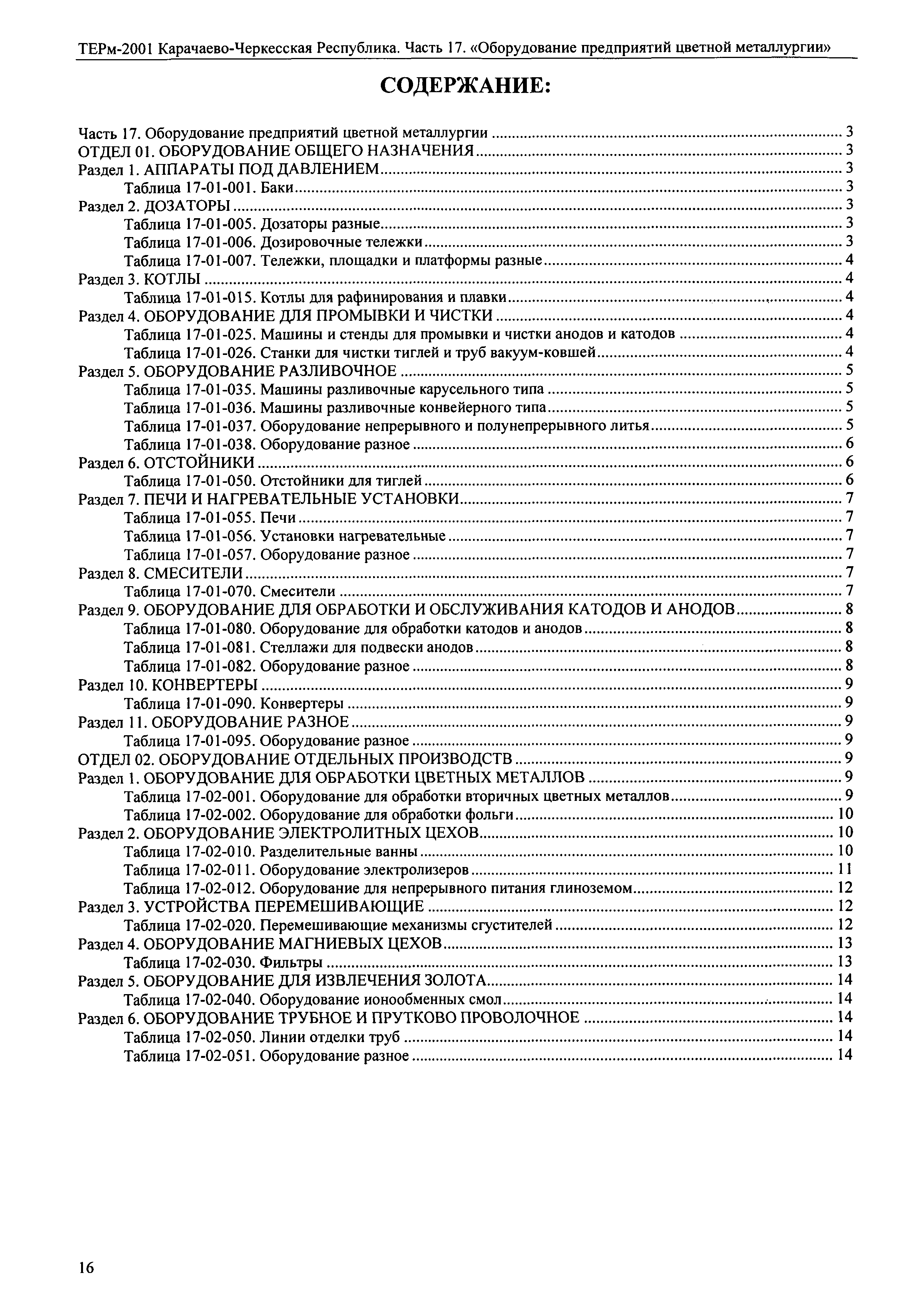 ТЕРм Карачаево-Черкесская Республика 17-2001