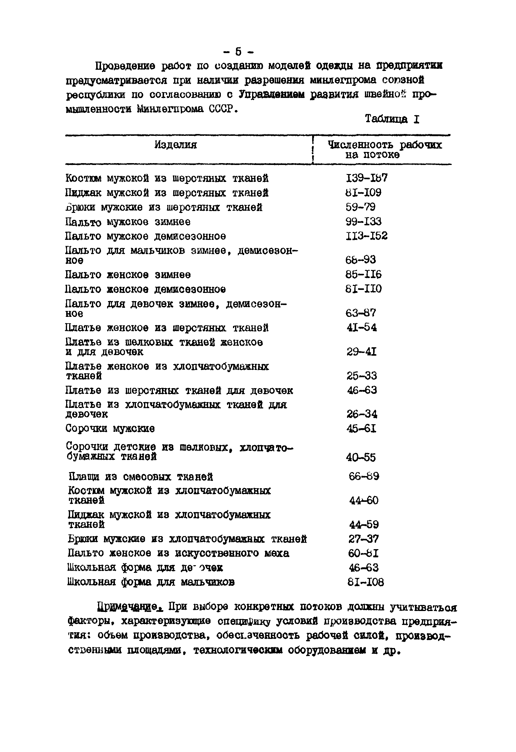 ВНТП 34-85