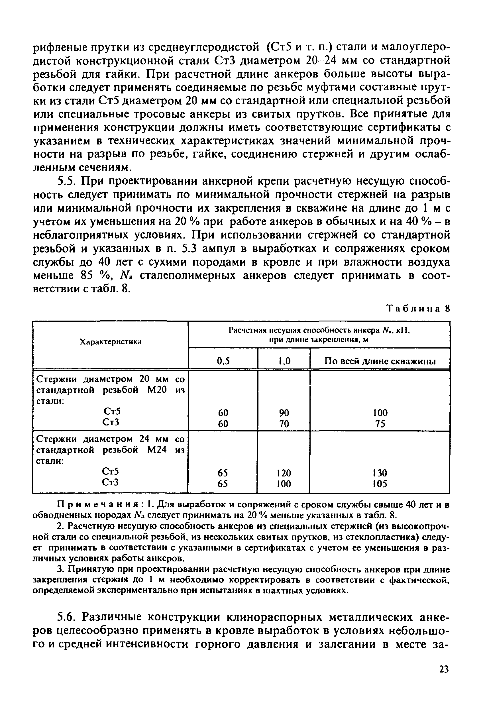 Инструкция
