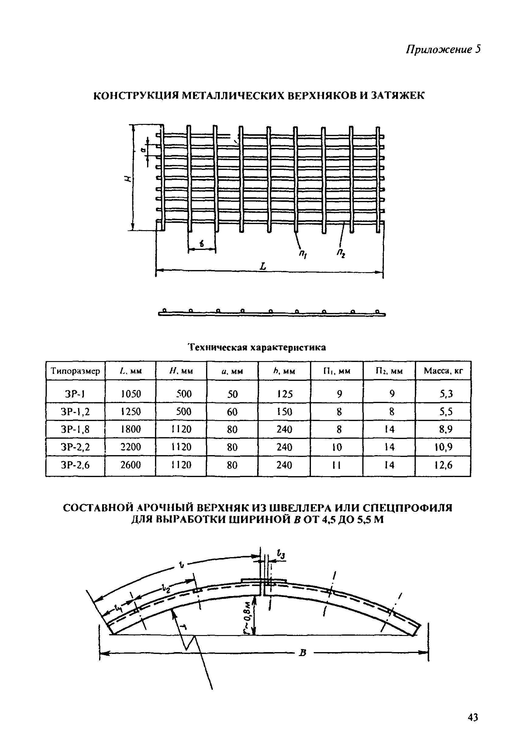 Инструкция 