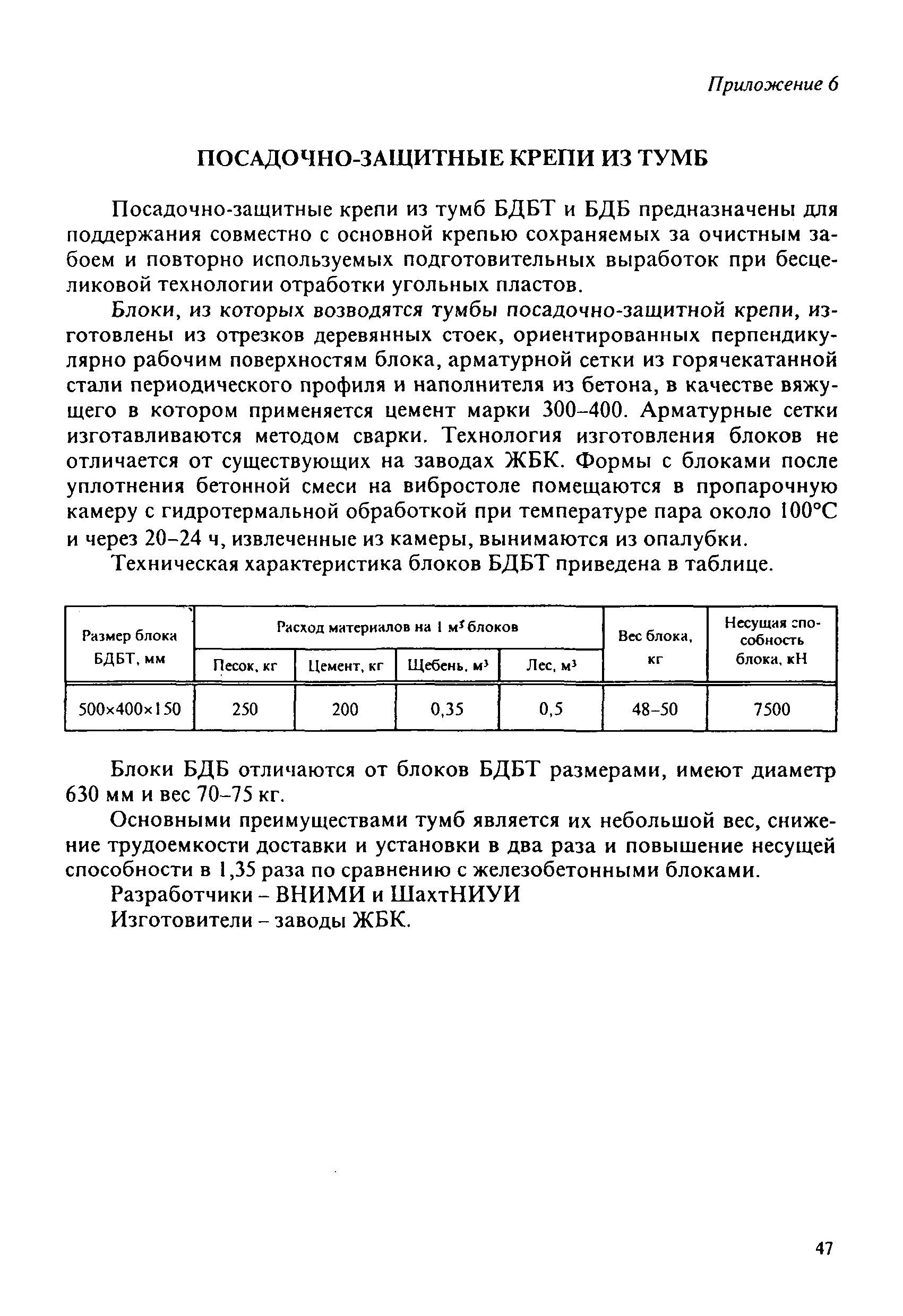 Инструкция