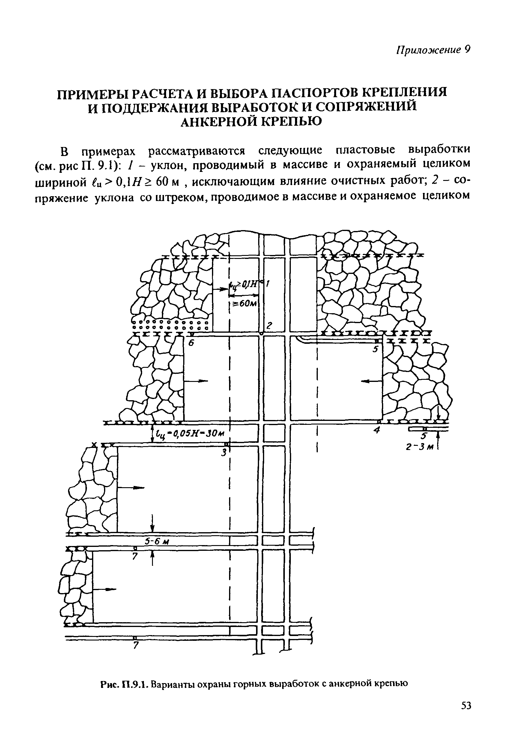 Инструкция 