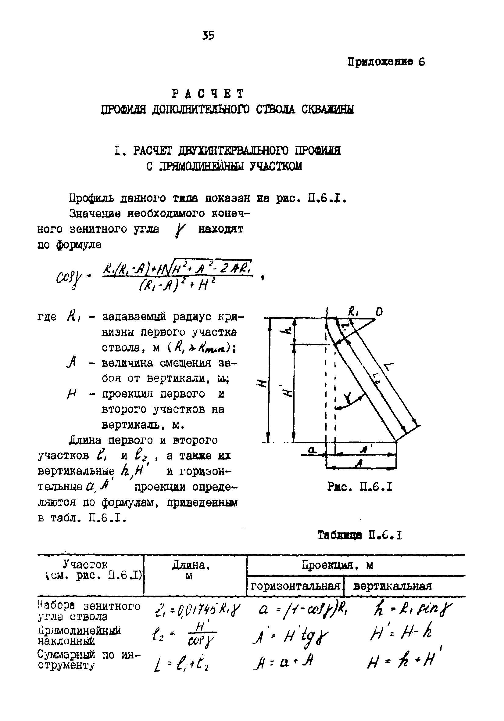 РД 39-0148052-550-88