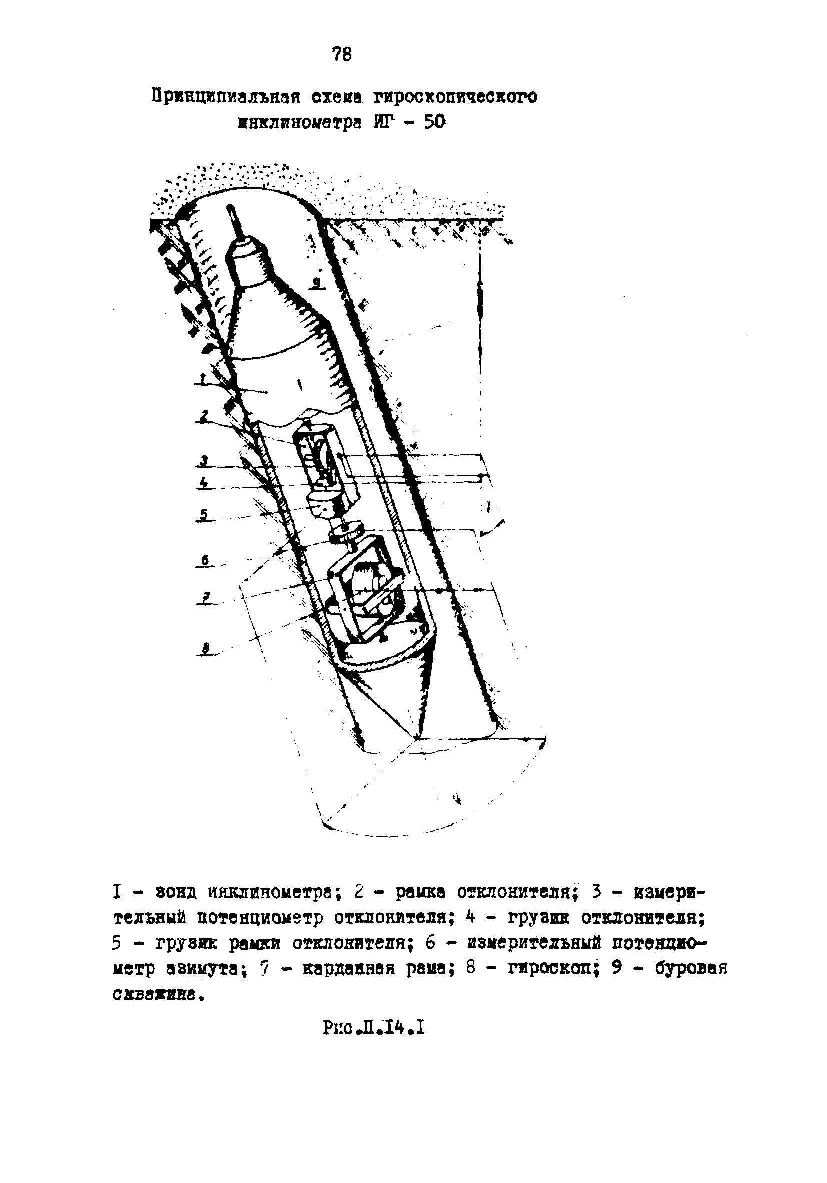 РД 39-0148052-550-88