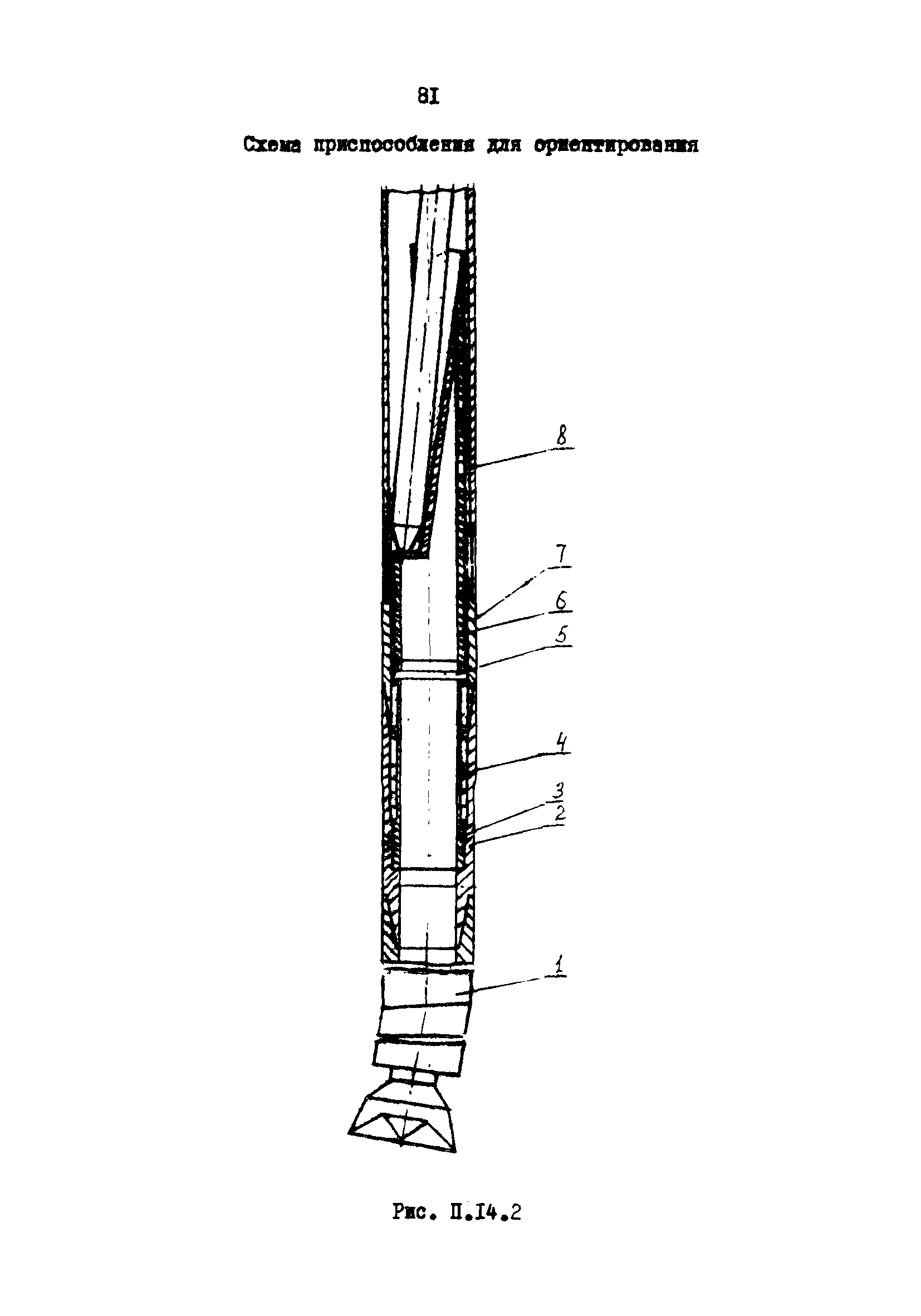 РД 39-0148052-550-88