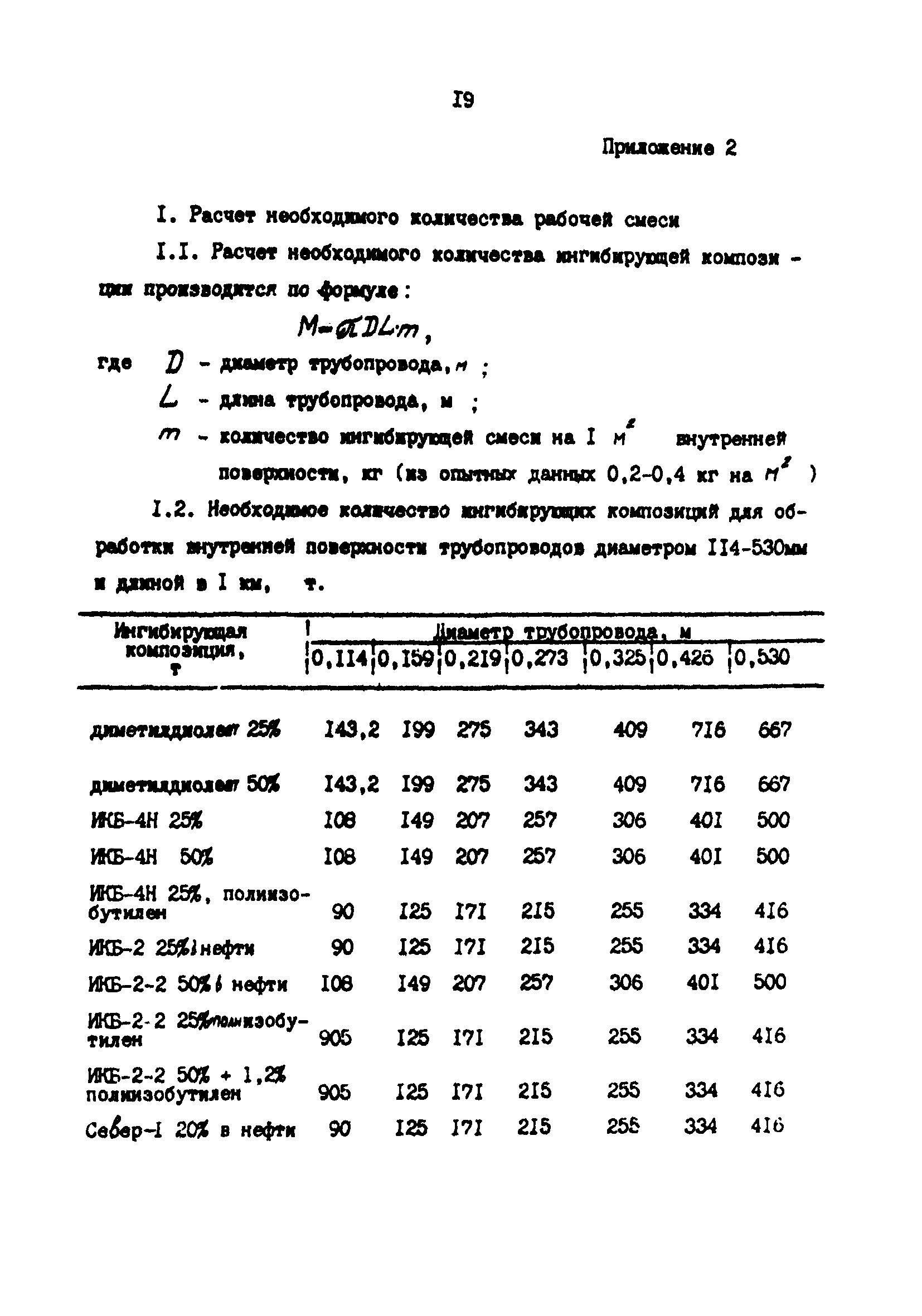 РД 39-23-1082-84