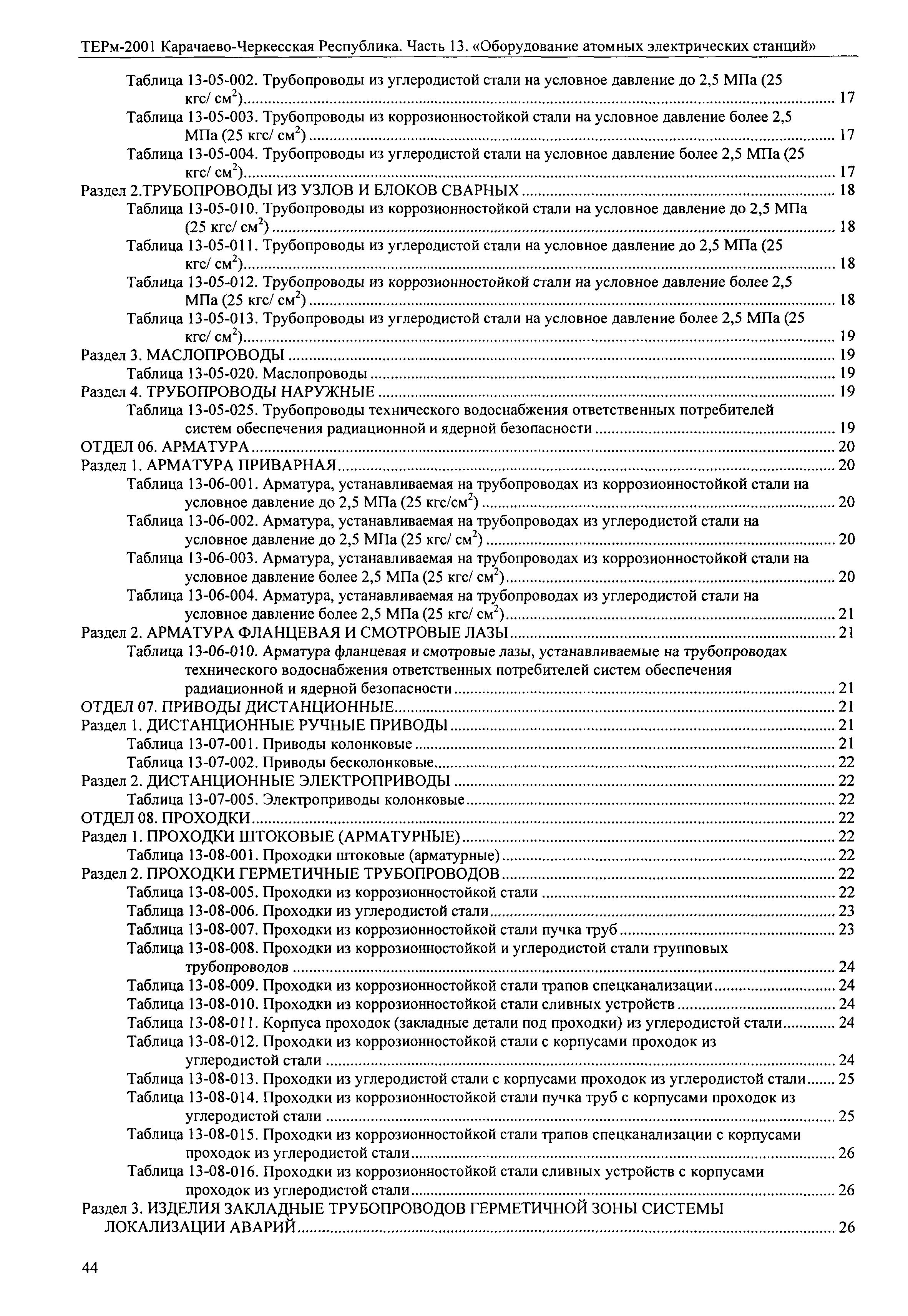 ТЕРм Карачаево-Черкесская Республика 13-2001