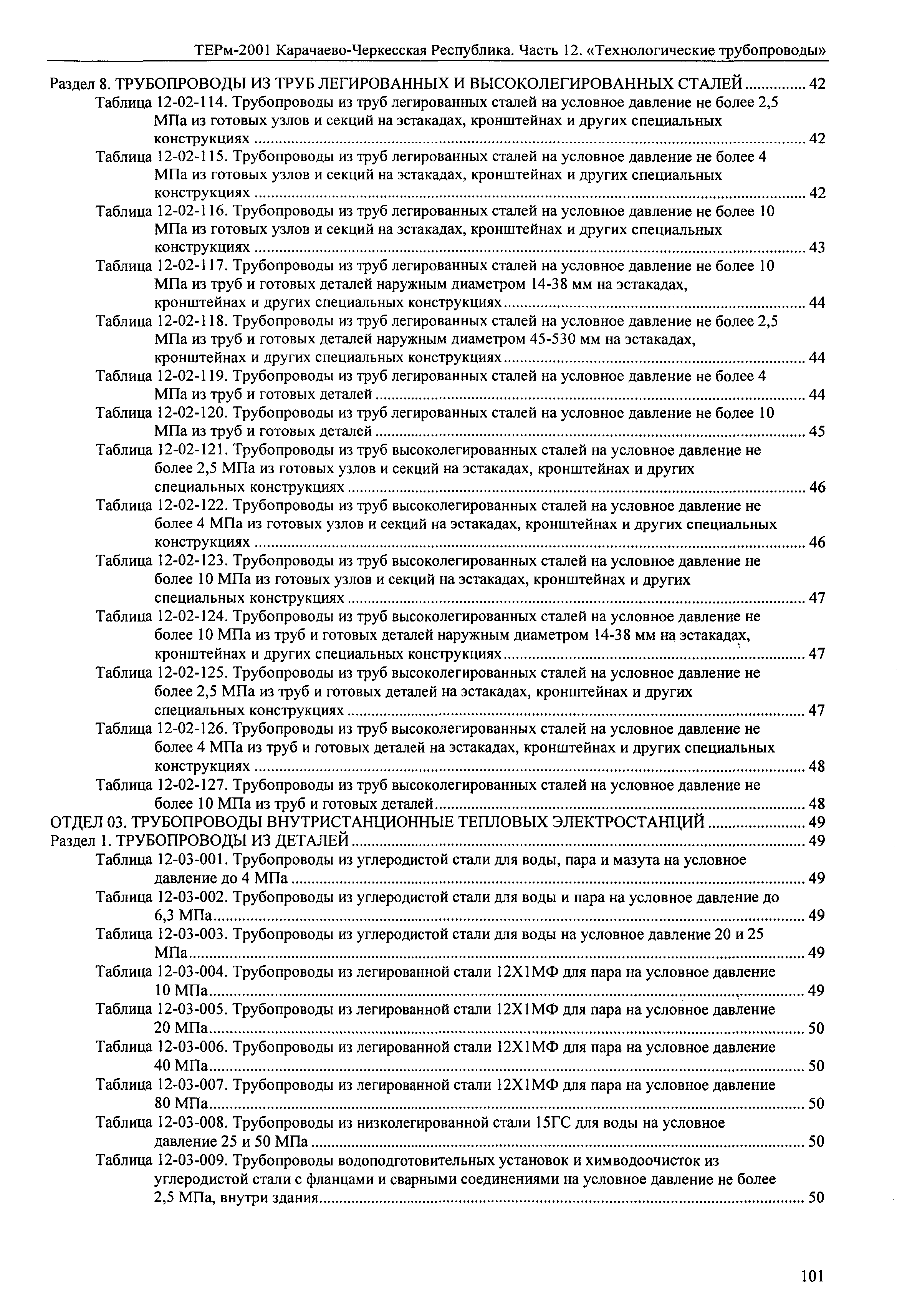 ТЕРм Карачаево-Черкесская Республика 12-2001