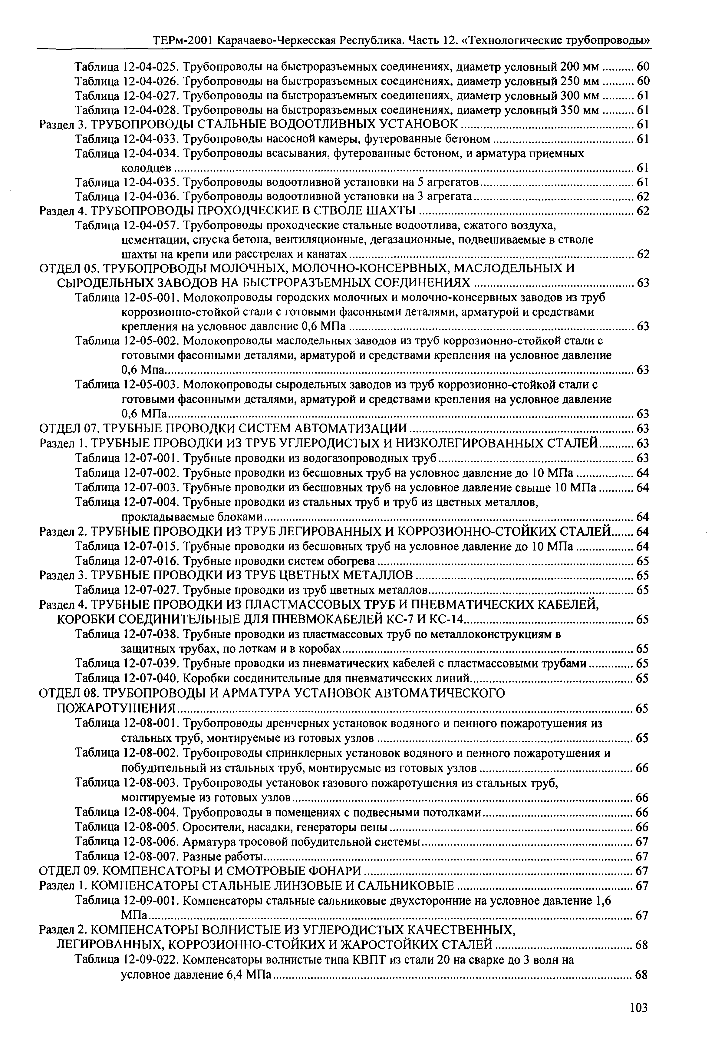 ТЕРм Карачаево-Черкесская Республика 12-2001