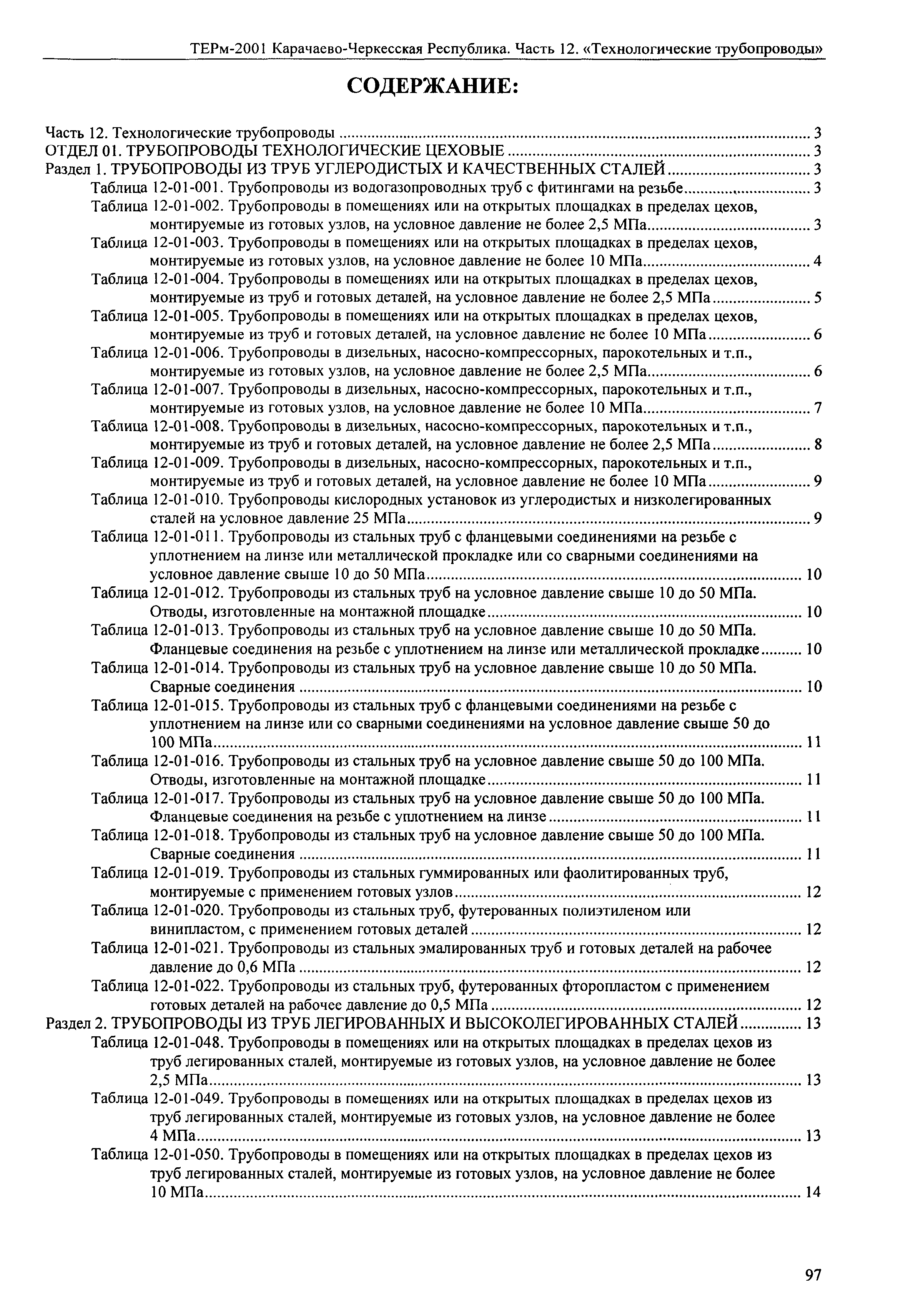 ТЕРм Карачаево-Черкесская Республика 12-2001