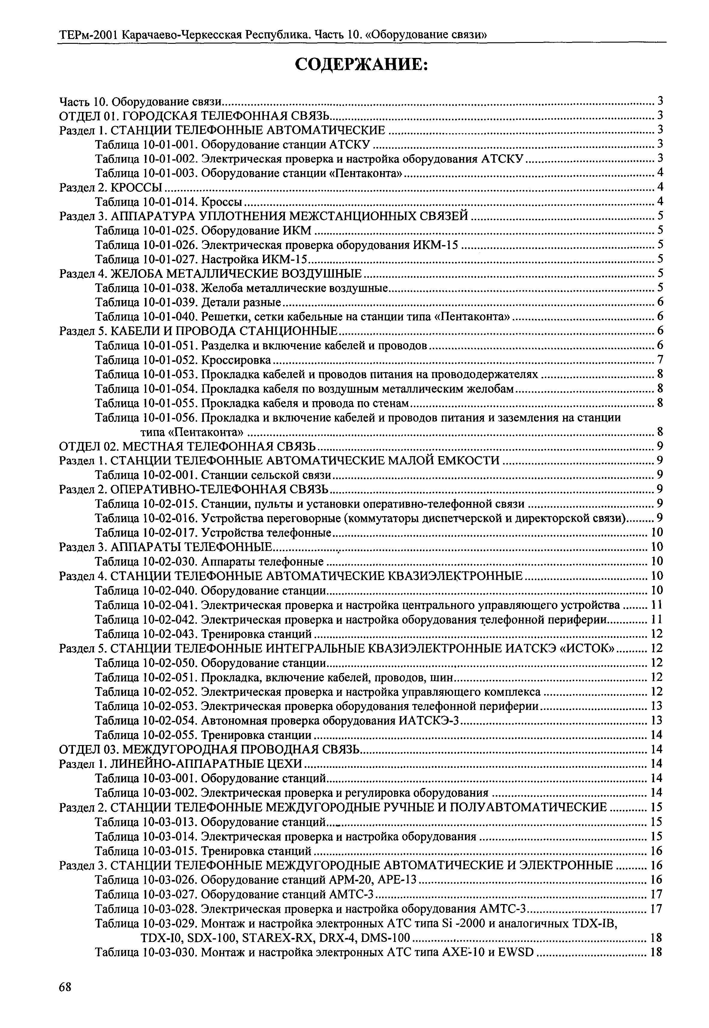 ТЕРм Карачаево-Черкесская Республика 10-2001