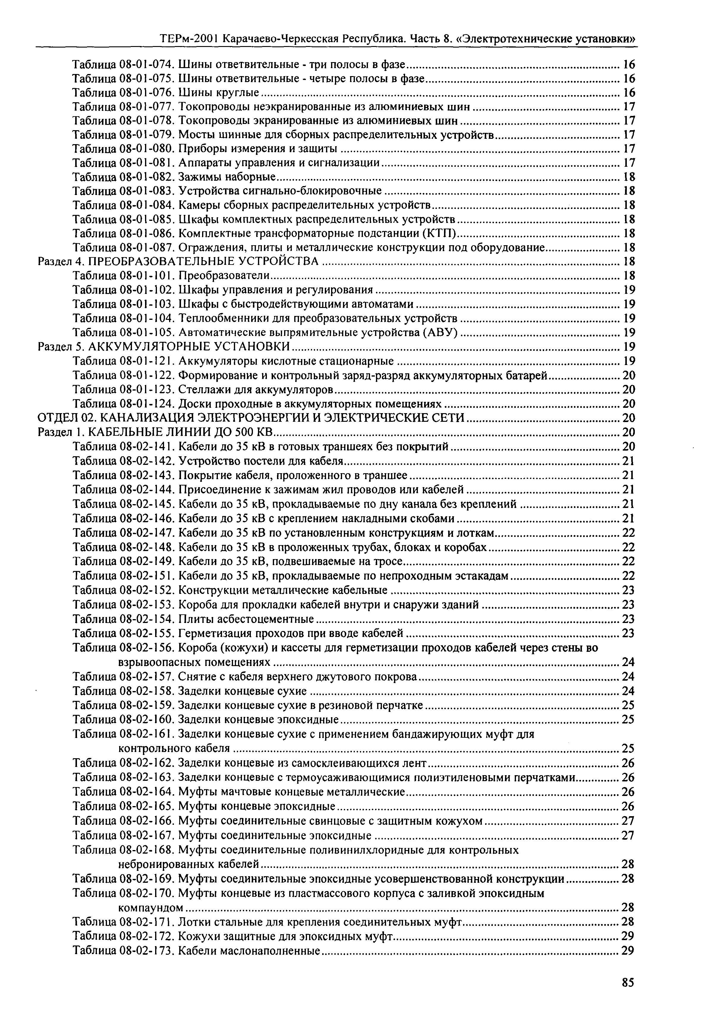 ТЕРм Карачаево-Черкесская Республика 08-2001