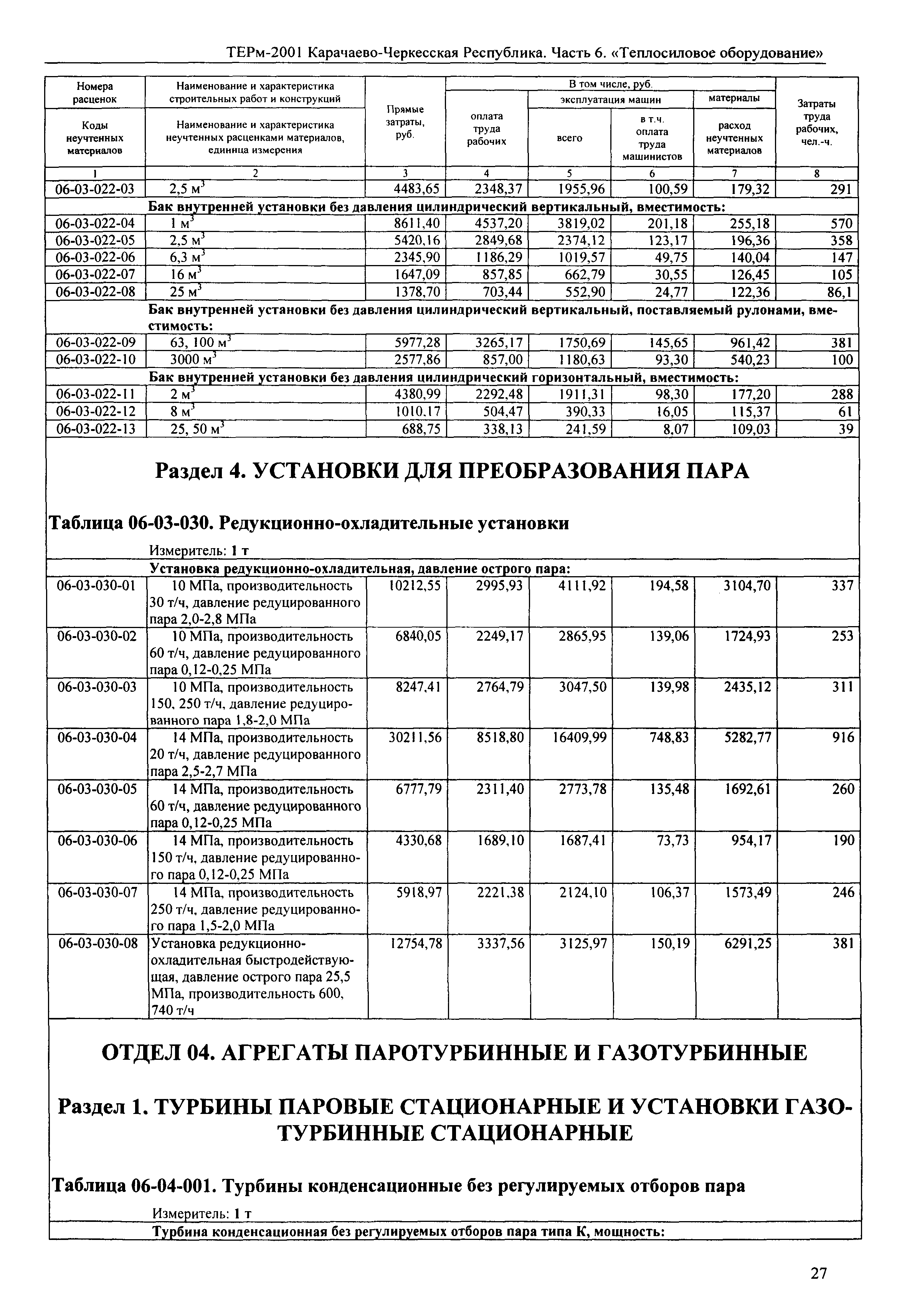 ТЕРм Карачаево-Черкесская Республика 06-2001