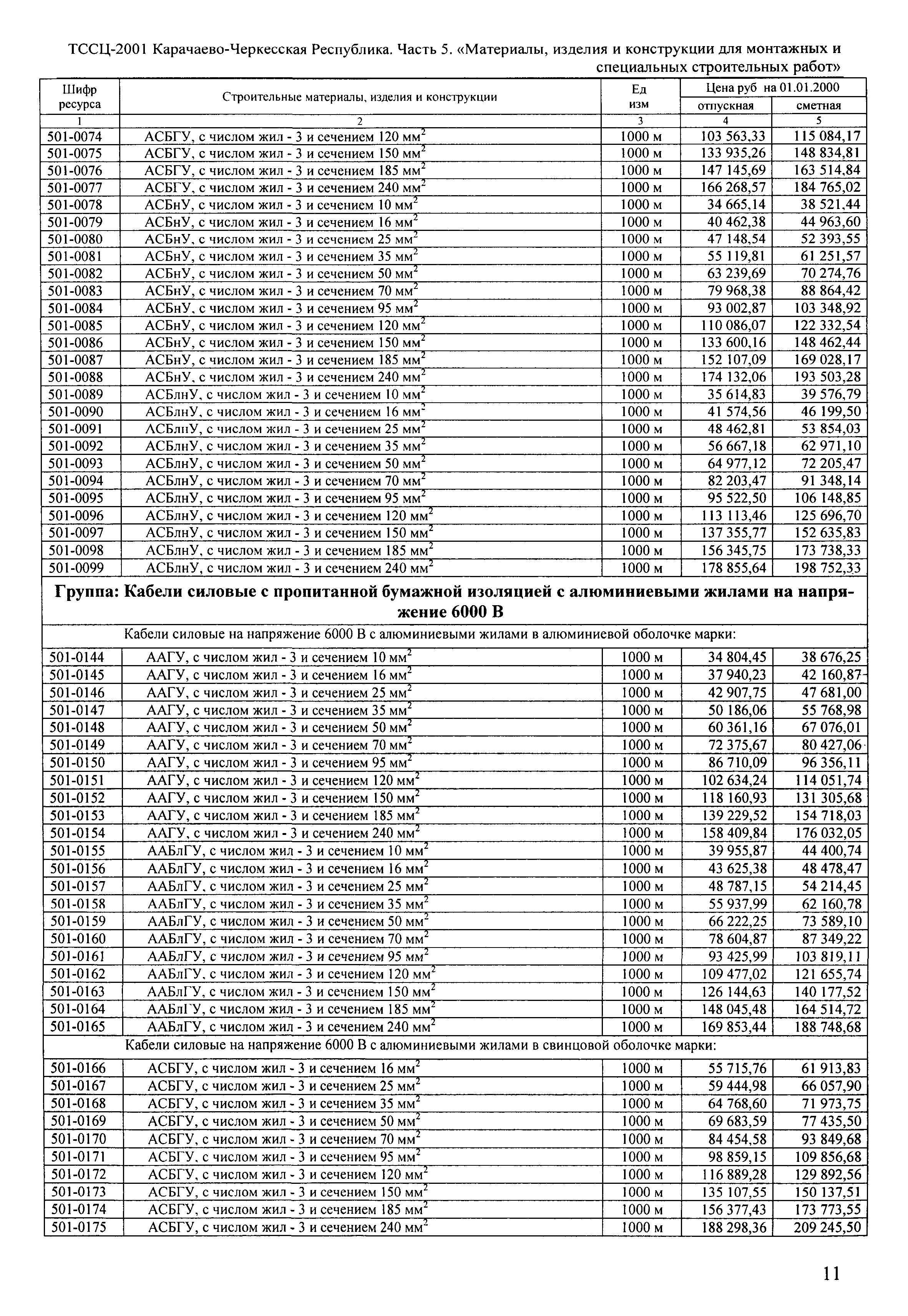 ТССЦ Карачаево-Черкесская Республика 05-2001