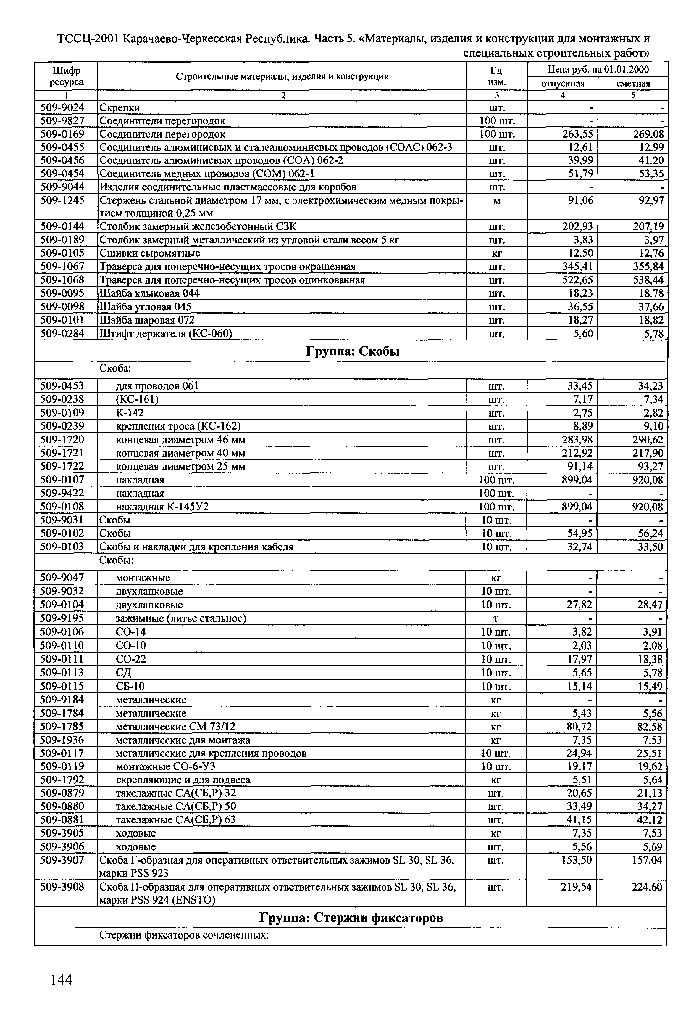 ТССЦ Карачаево-Черкесская Республика 05-2001