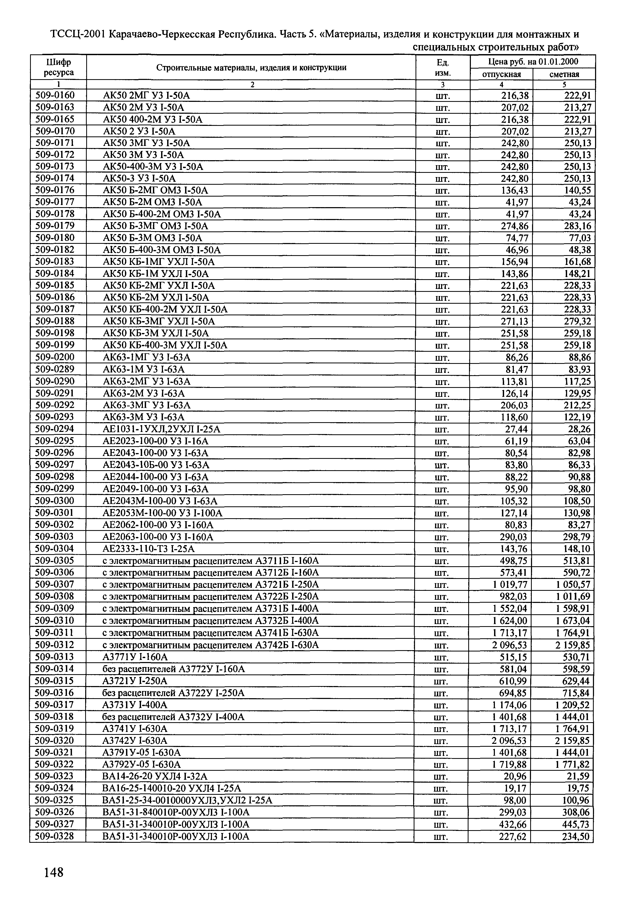 ТССЦ Карачаево-Черкесская Республика 05-2001