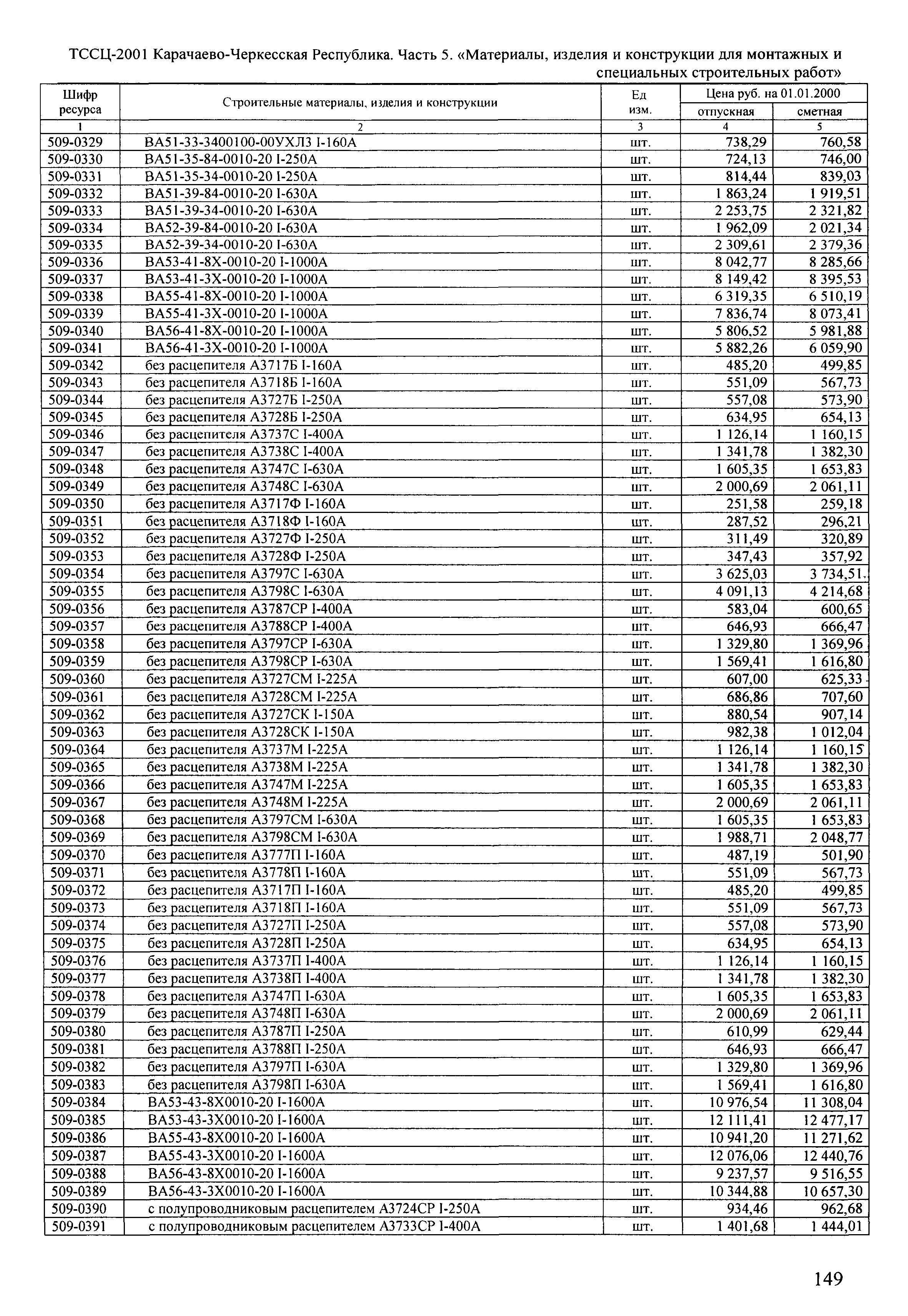 ТССЦ Карачаево-Черкесская Республика 05-2001