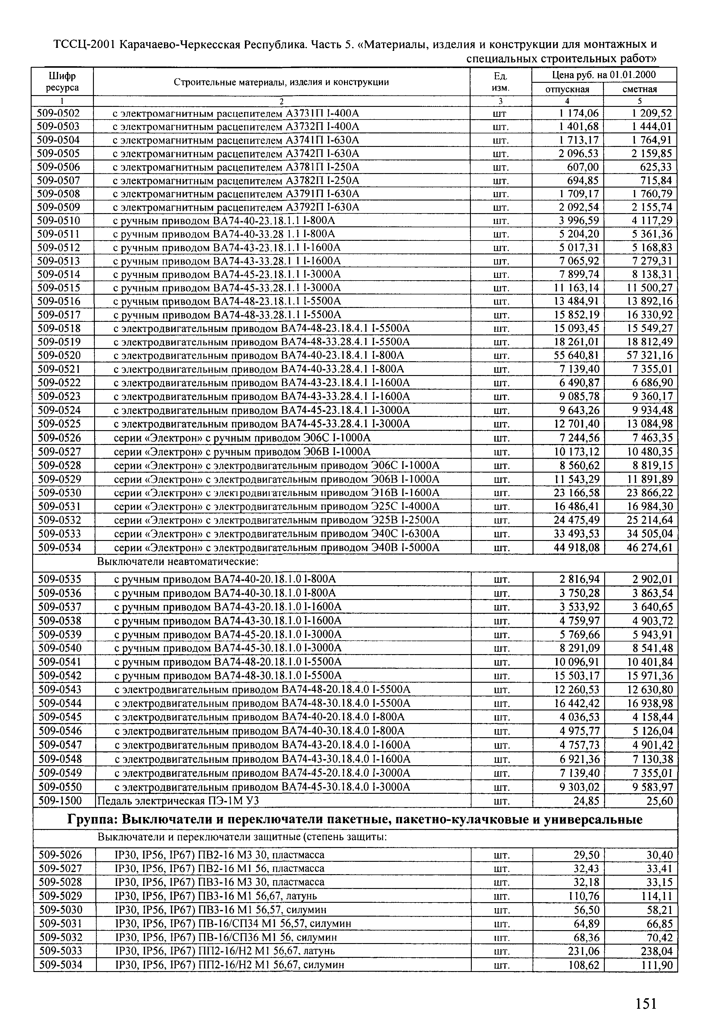 ТССЦ Карачаево-Черкесская Республика 05-2001