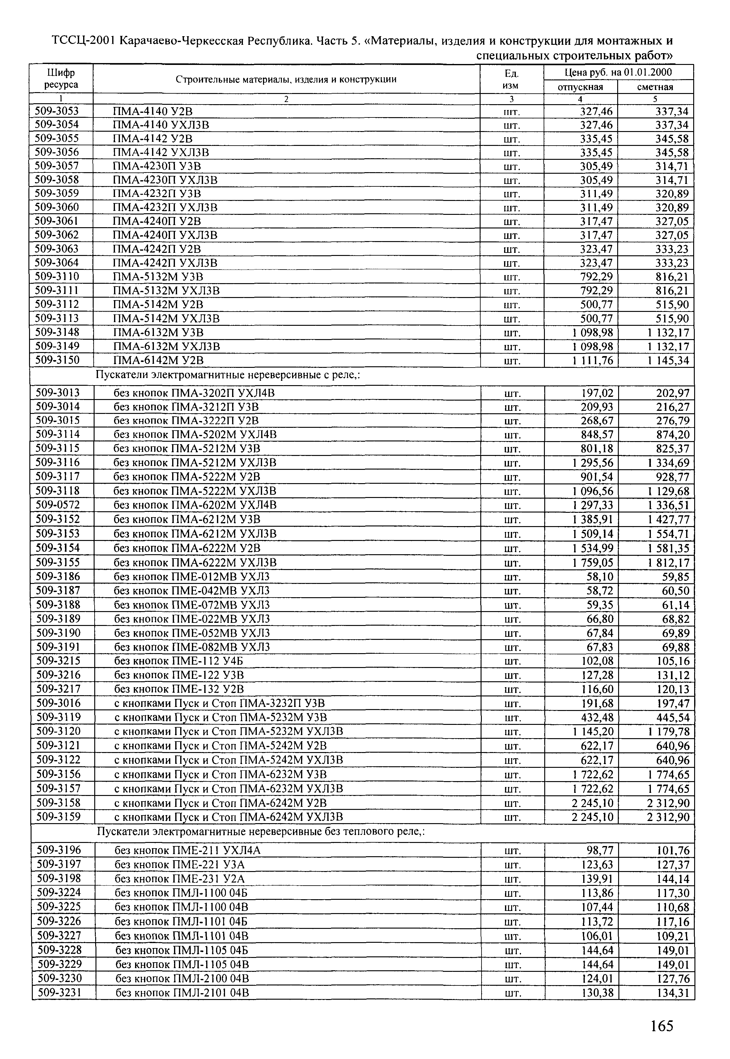 ТССЦ Карачаево-Черкесская Республика 05-2001