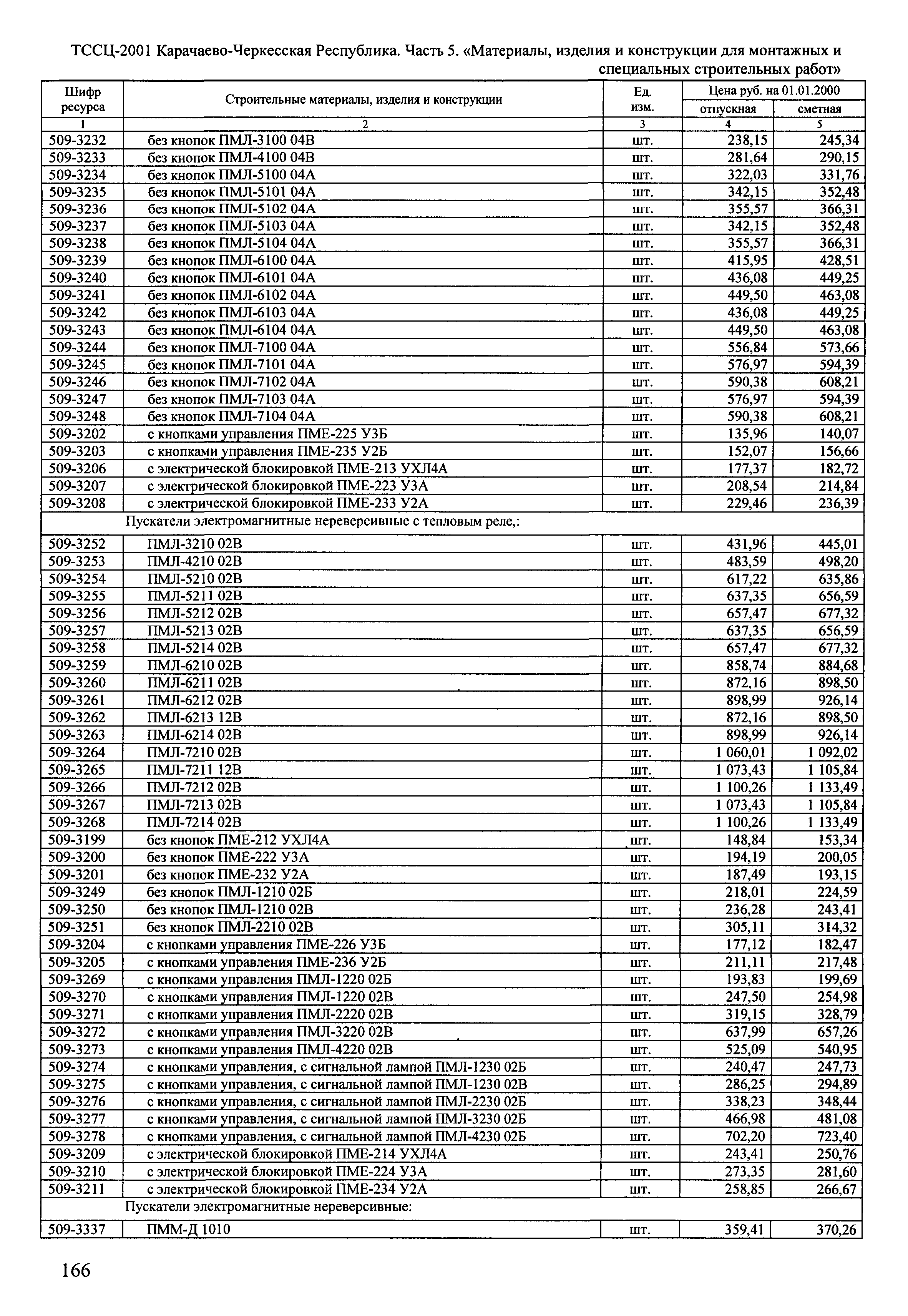 ТССЦ Карачаево-Черкесская Республика 05-2001