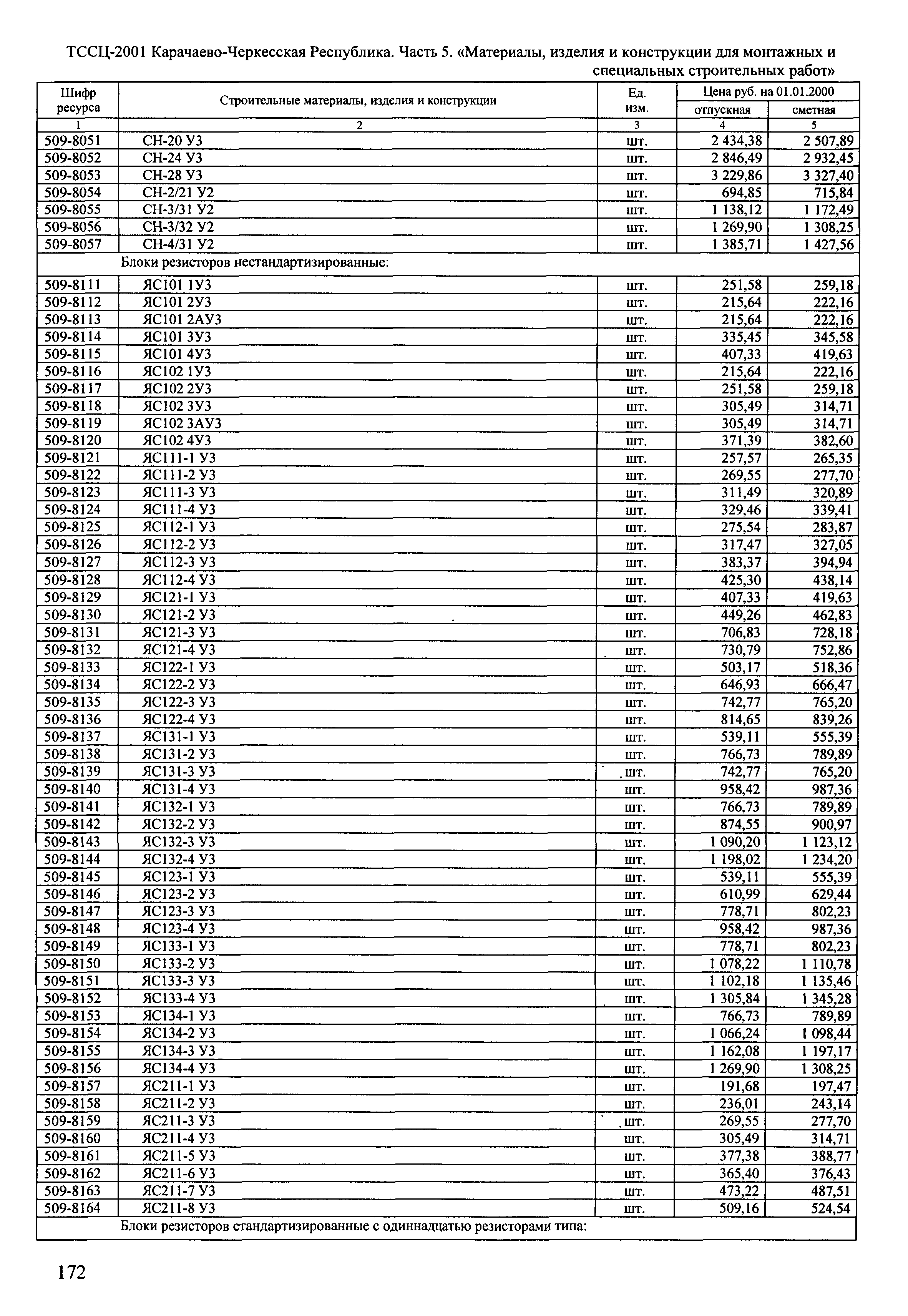 ТССЦ Карачаево-Черкесская Республика 05-2001