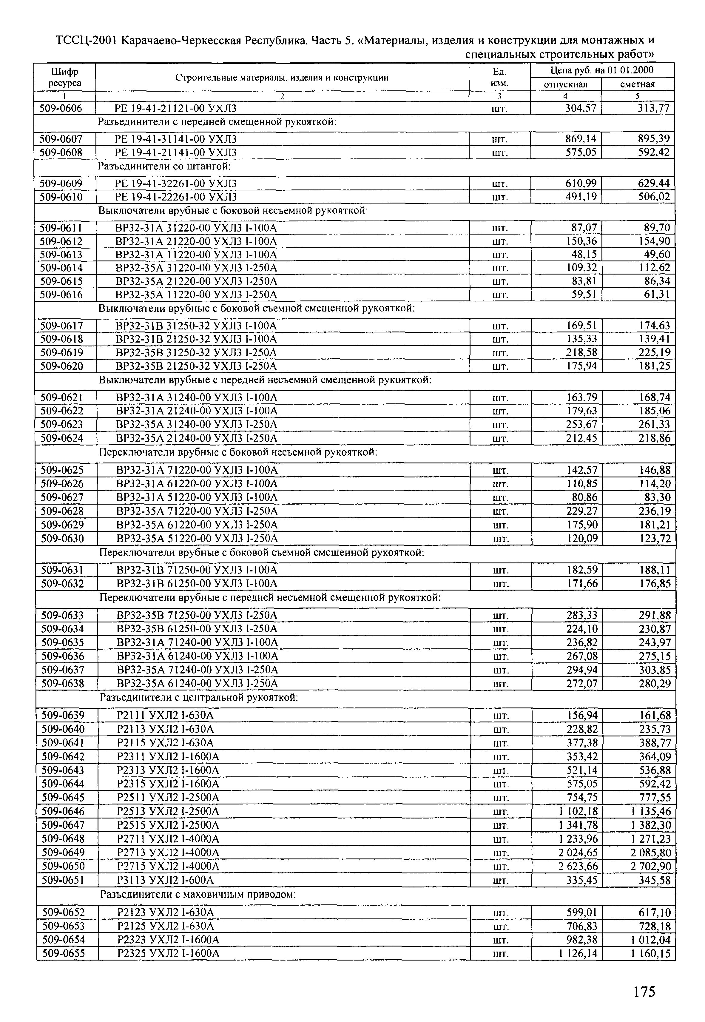 ТССЦ Карачаево-Черкесская Республика 05-2001