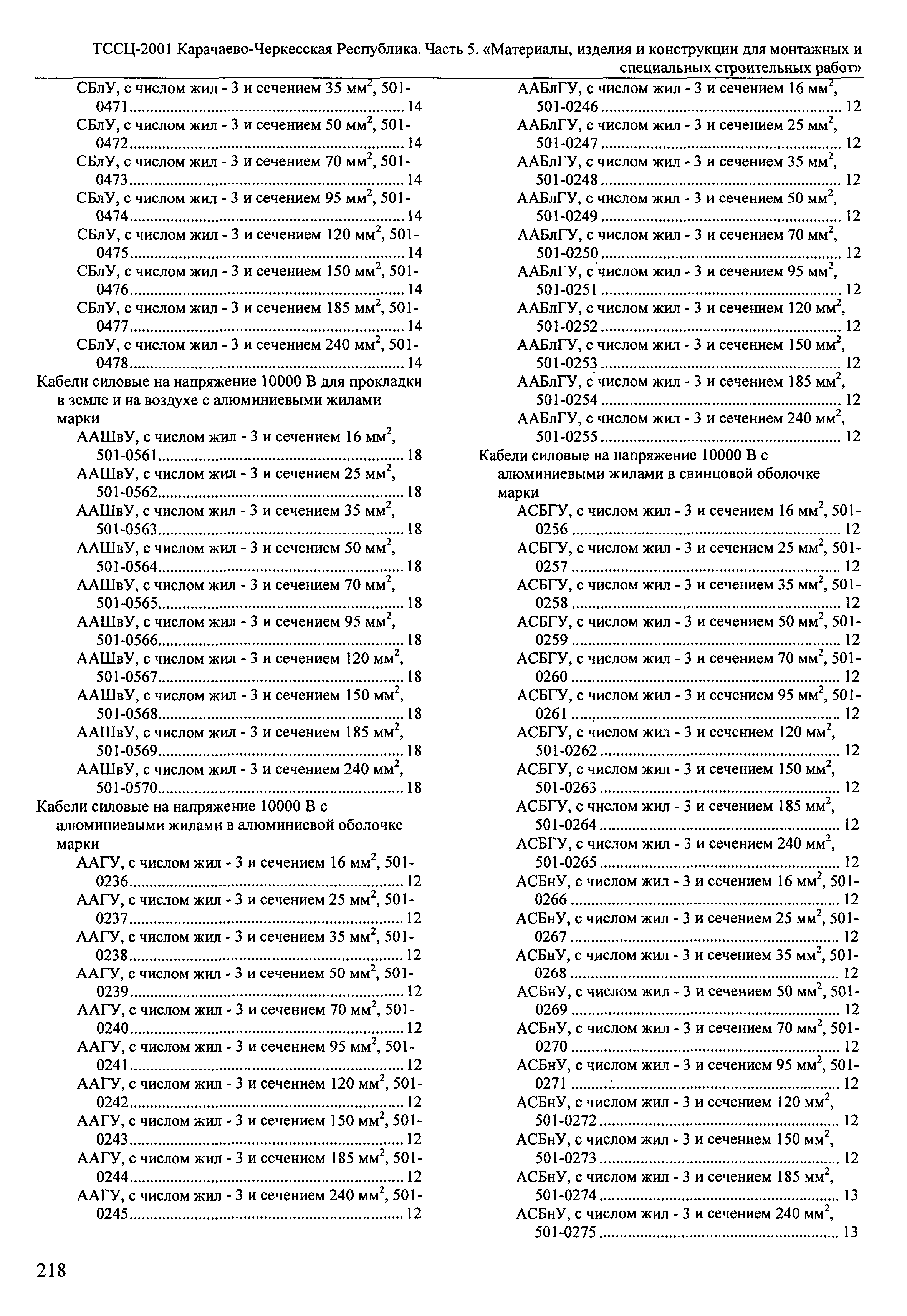 ТССЦ Карачаево-Черкесская Республика 05-2001