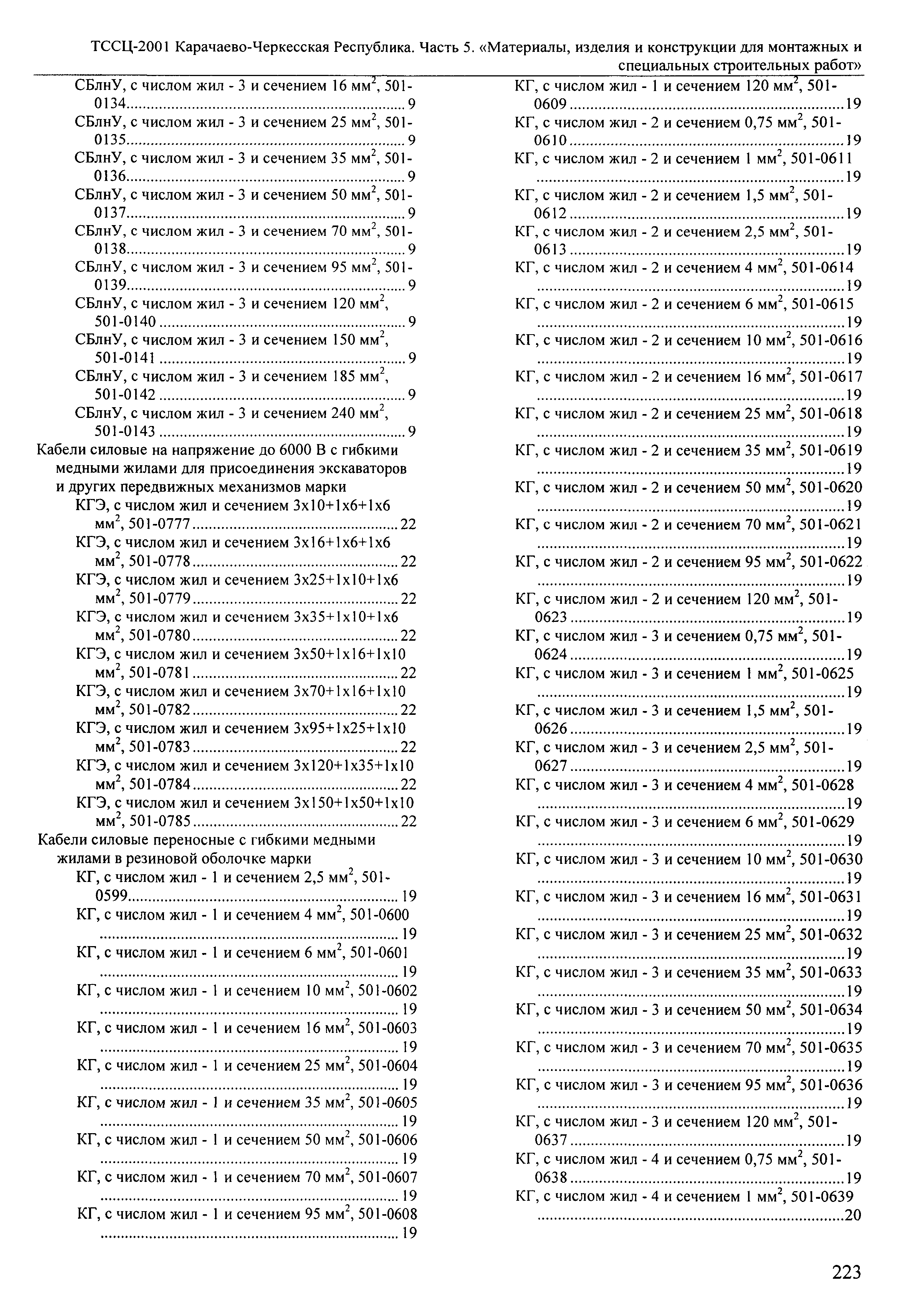 ТССЦ Карачаево-Черкесская Республика 05-2001