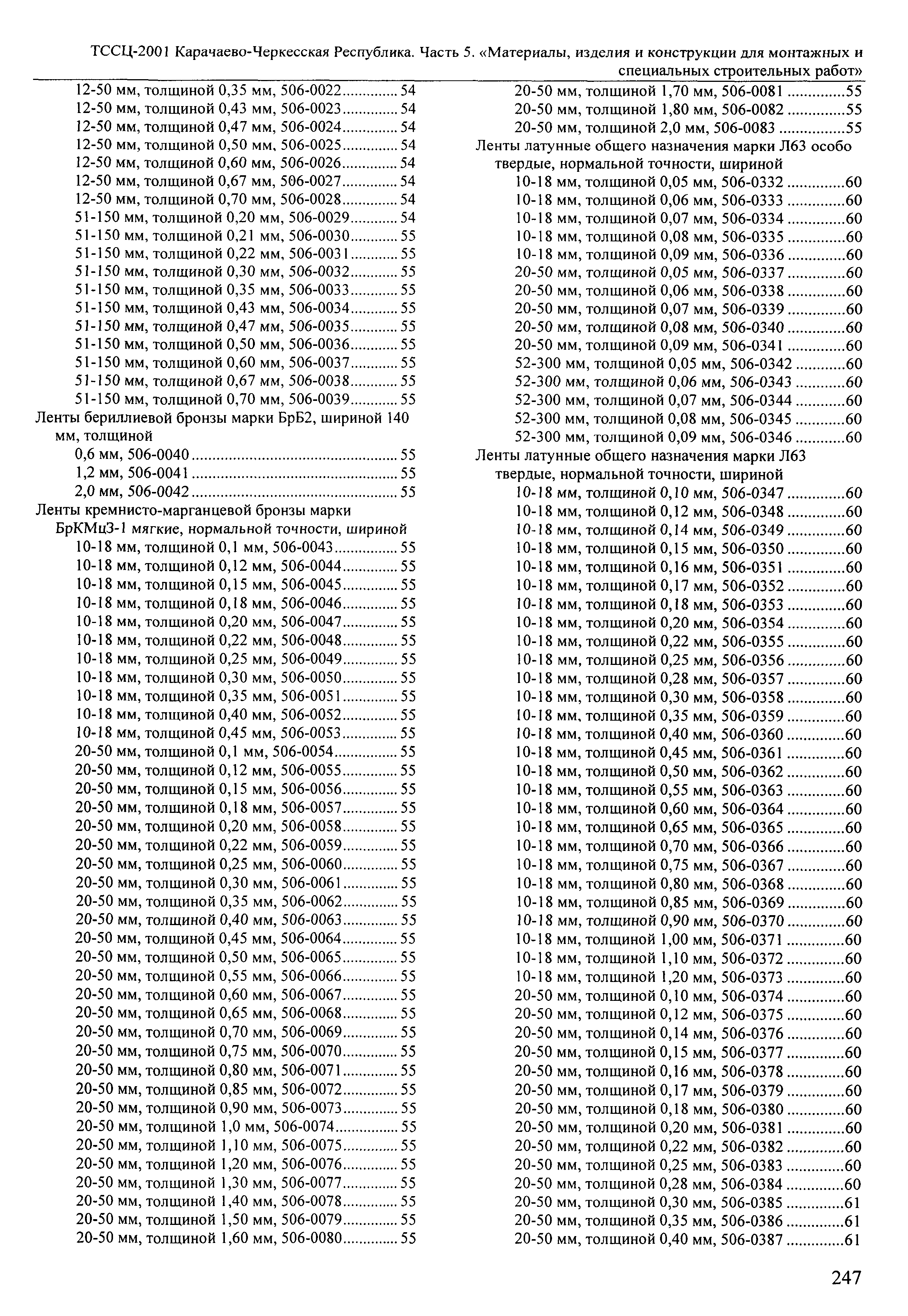 ТССЦ Карачаево-Черкесская Республика 05-2001