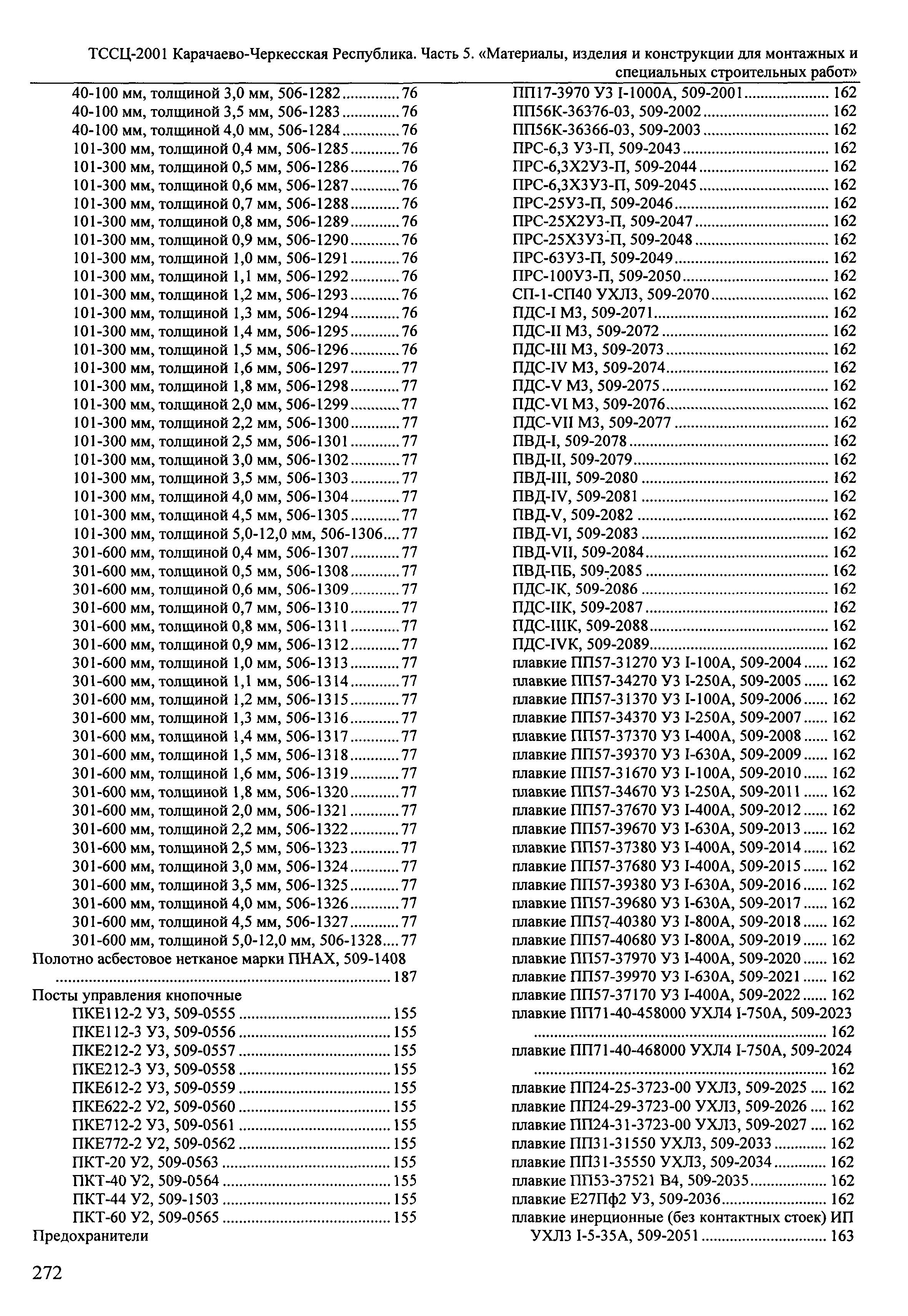 ТССЦ Карачаево-Черкесская Республика 05-2001