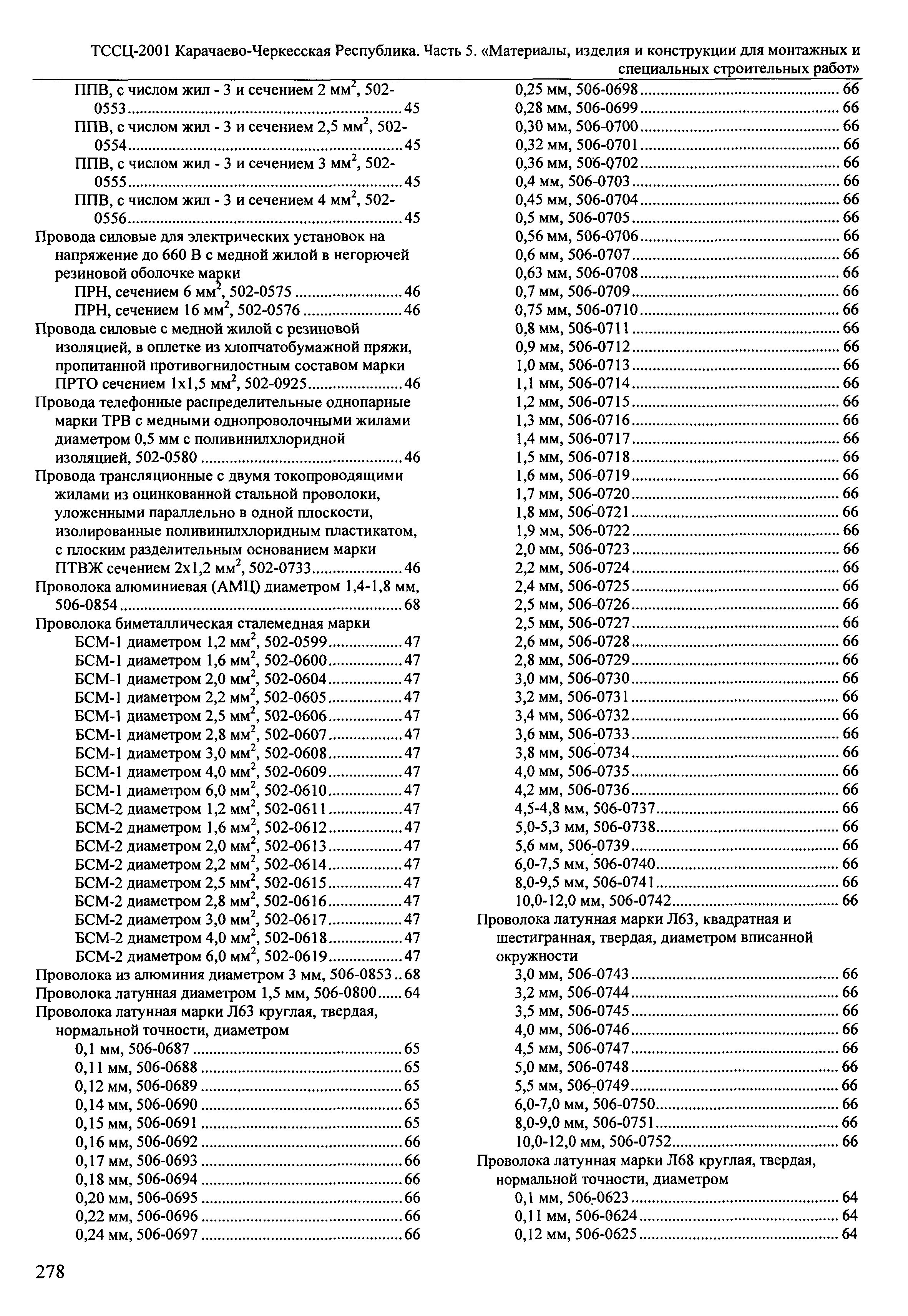 ТССЦ Карачаево-Черкесская Республика 05-2001