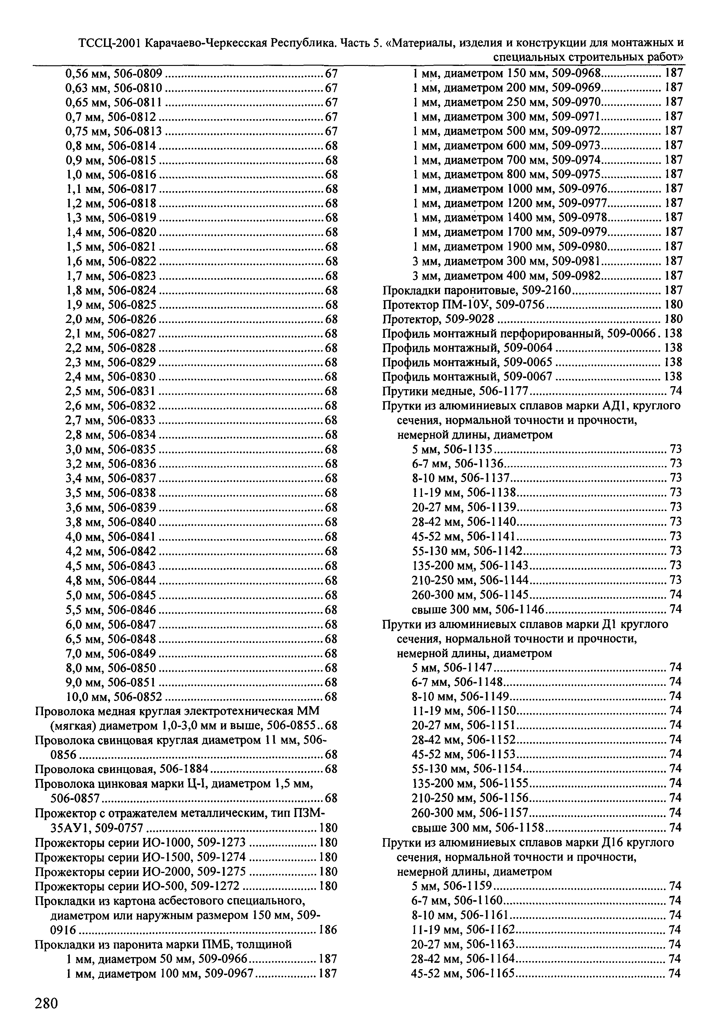 ТССЦ Карачаево-Черкесская Республика 05-2001