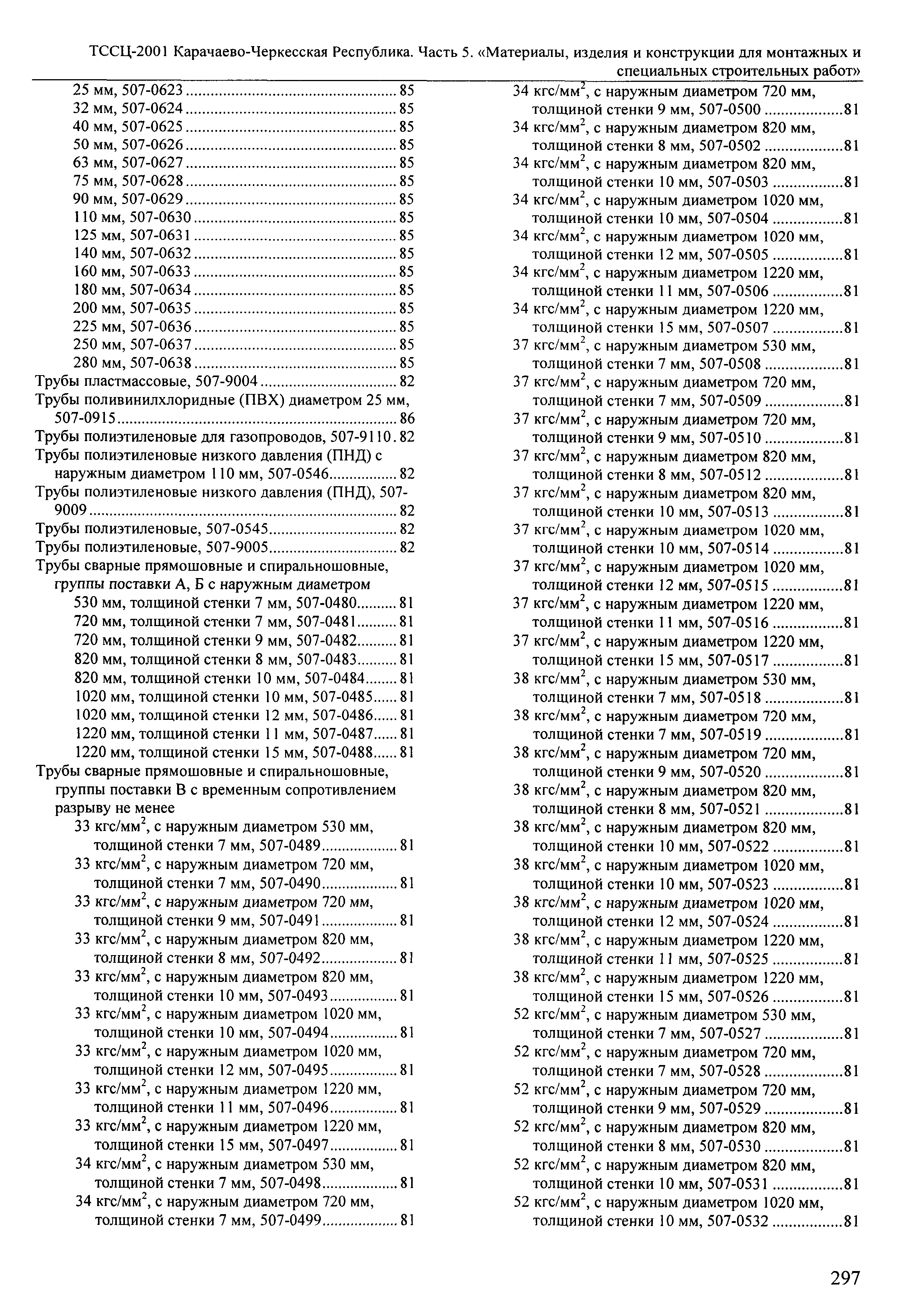 ТССЦ Карачаево-Черкесская Республика 05-2001