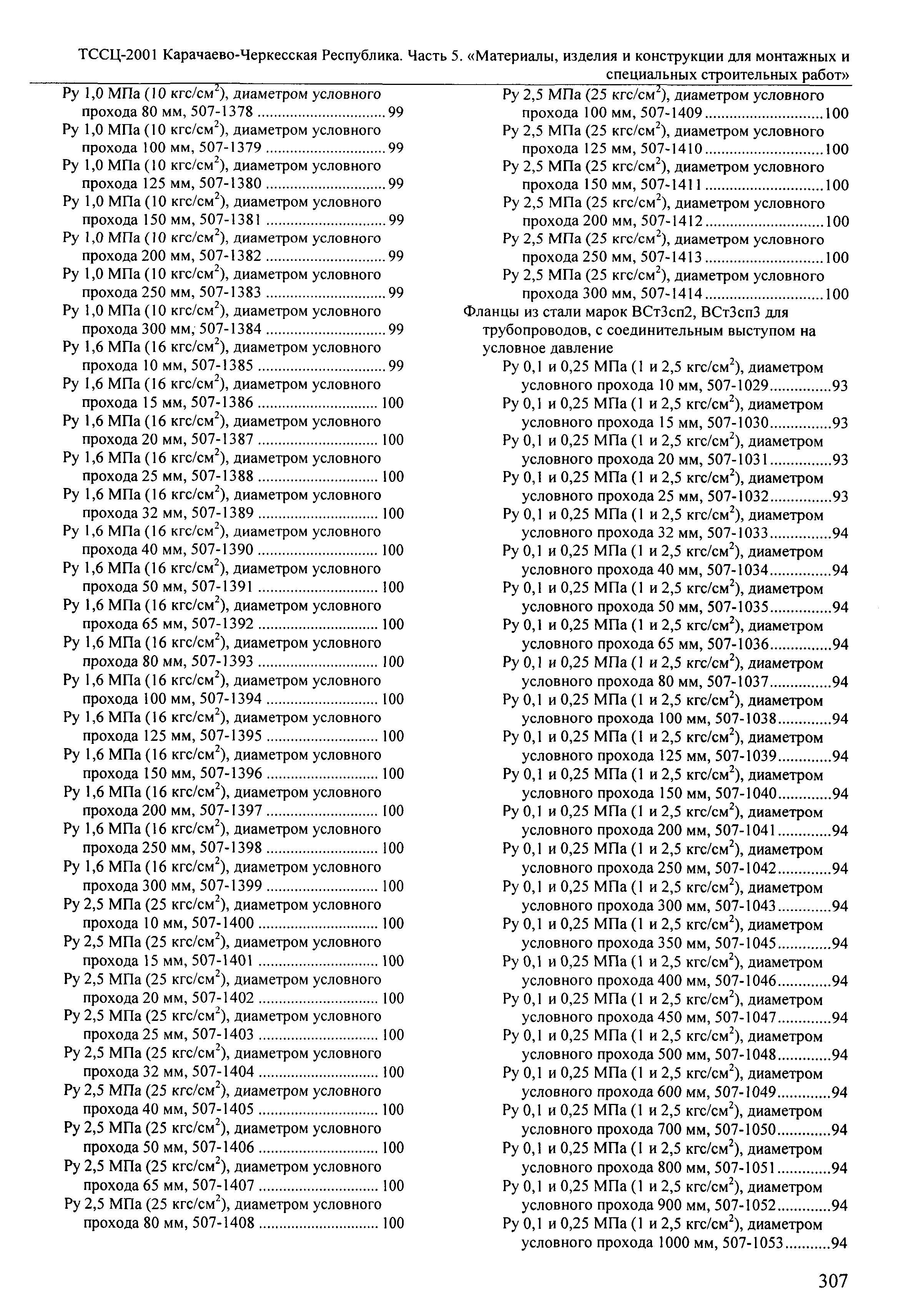 ТССЦ Карачаево-Черкесская Республика 05-2001