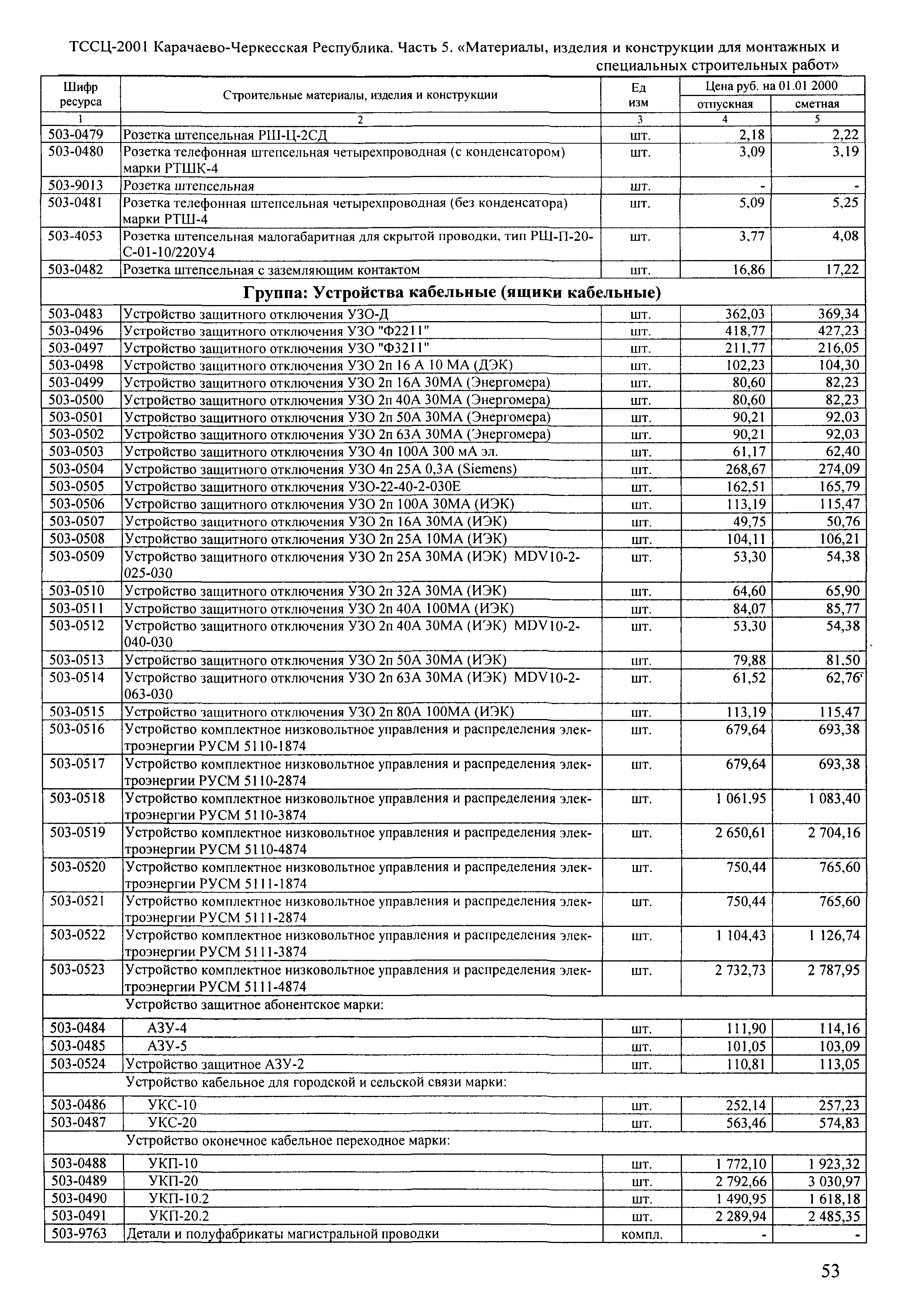 ТССЦ Карачаево-Черкесская Республика 05-2001