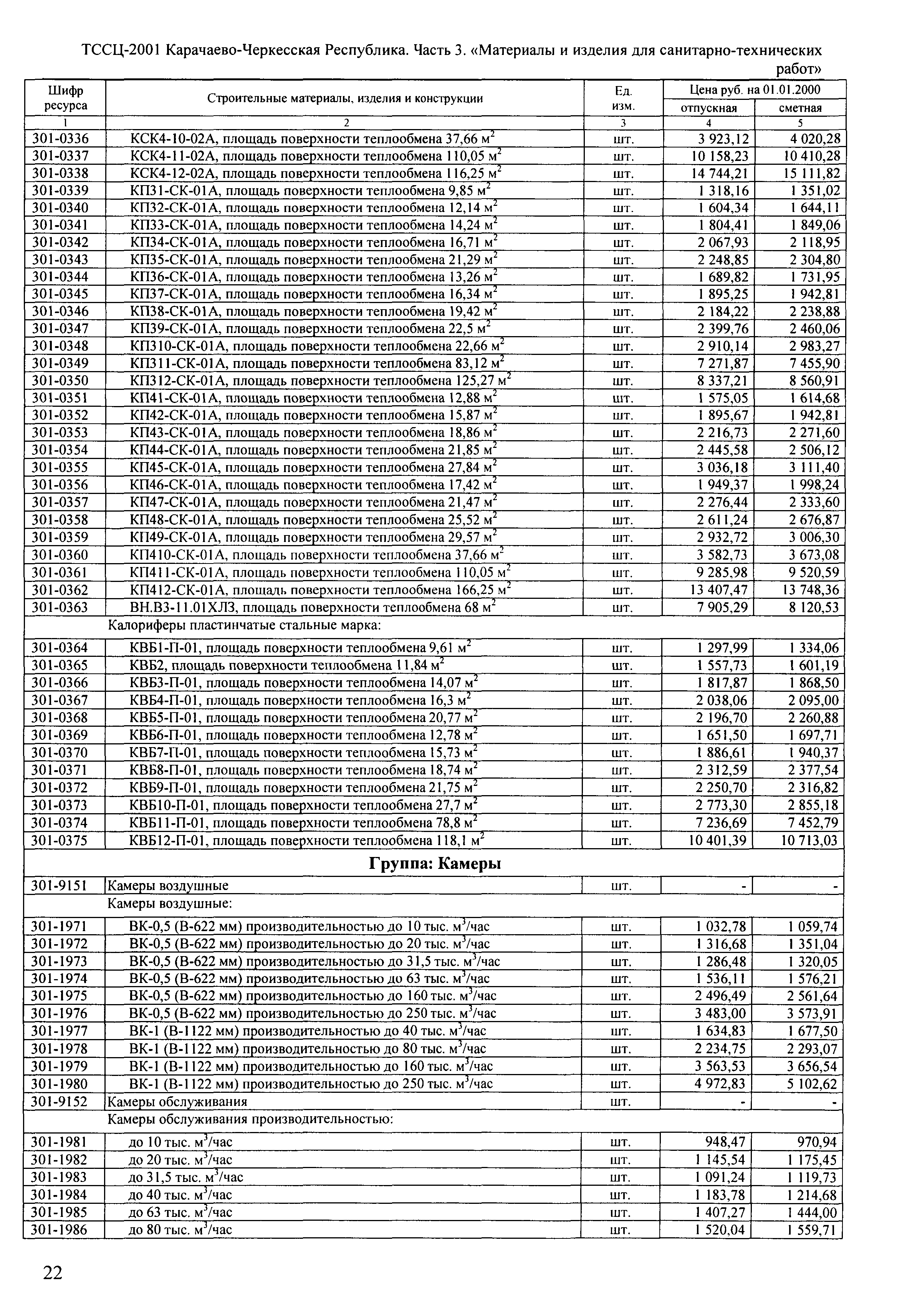 ТССЦ Карачаево-Черкесская Республика 03-2001