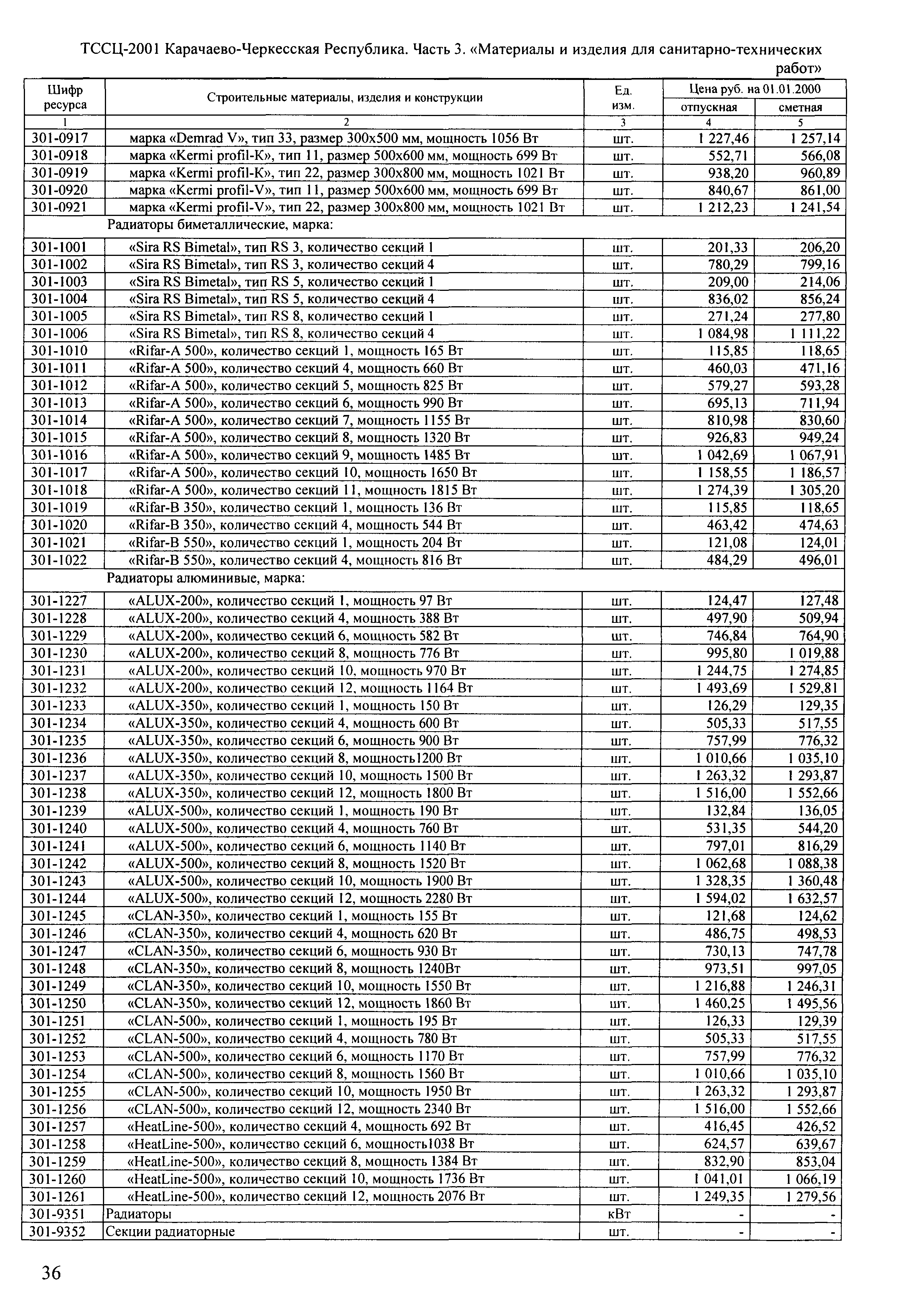 ТССЦ Карачаево-Черкесская Республика 03-2001